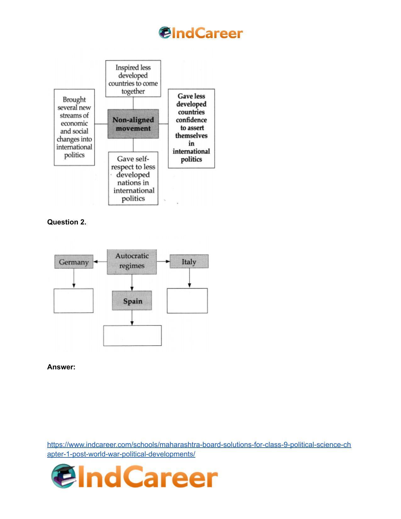 Maharashtra Board Solutions for Class 9- Political Science: Chapter 1- Post World War Political Developments - Page 17