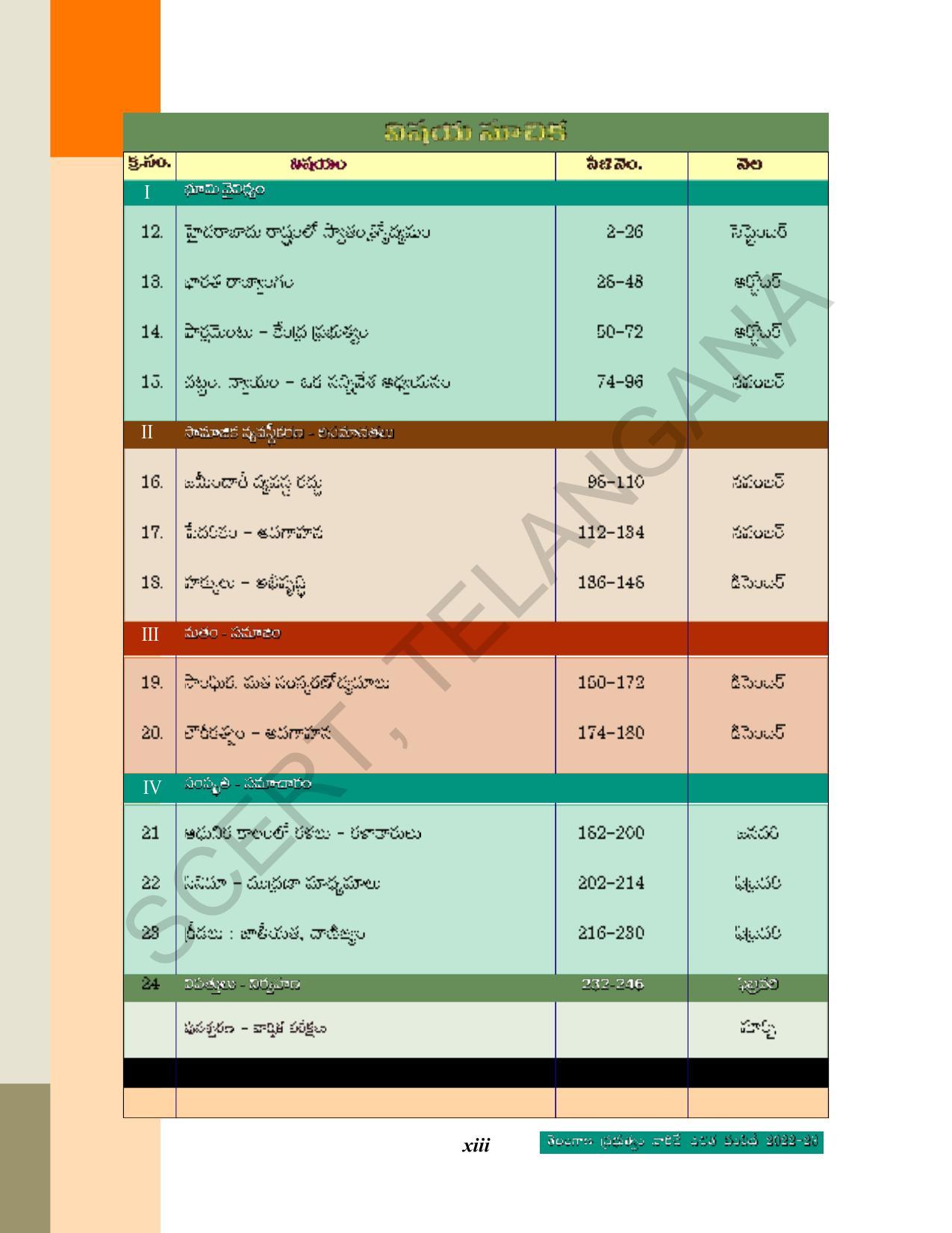 TS SCERT Class 8 Social Science Path 2 (Telugu Medium) Text Book - Page 15