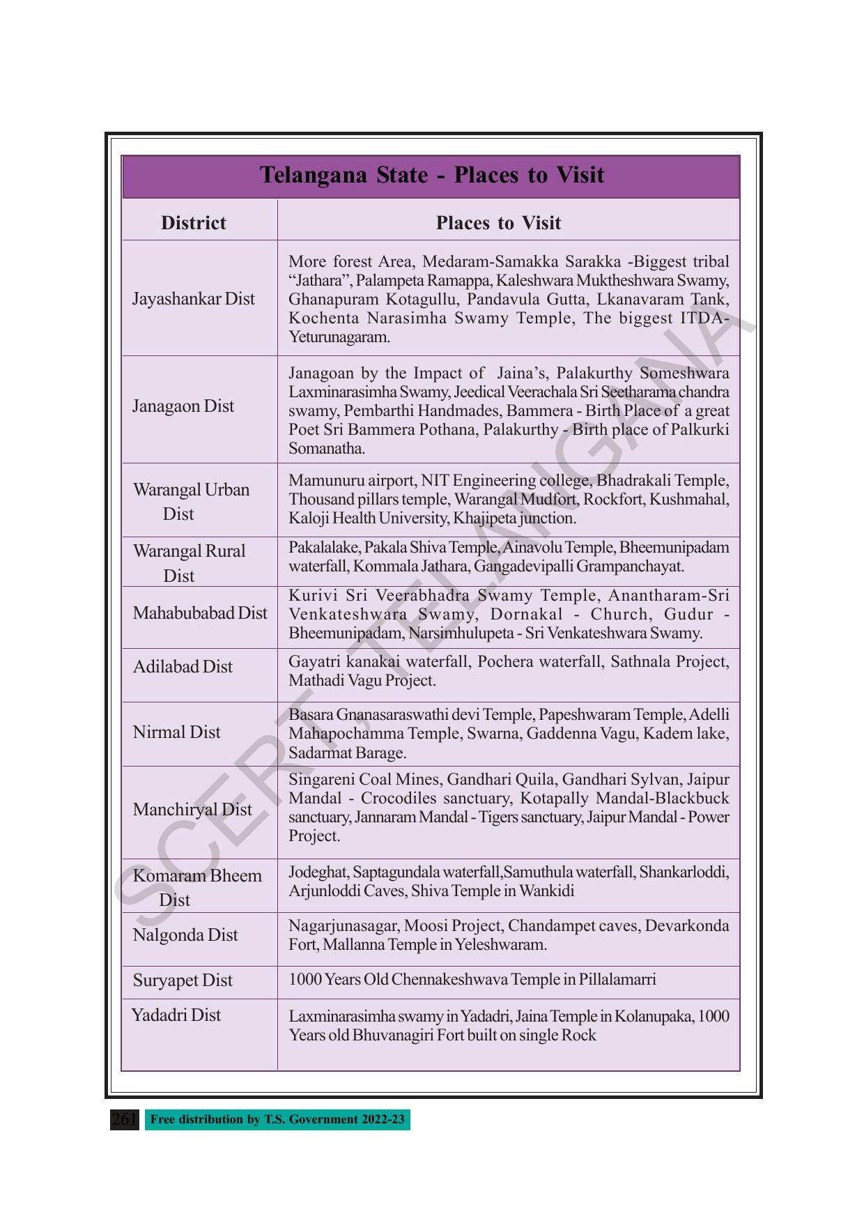 TS SCERT Class 8 Social Science Path 2 (Telugu Medium) Text Book - Page 181