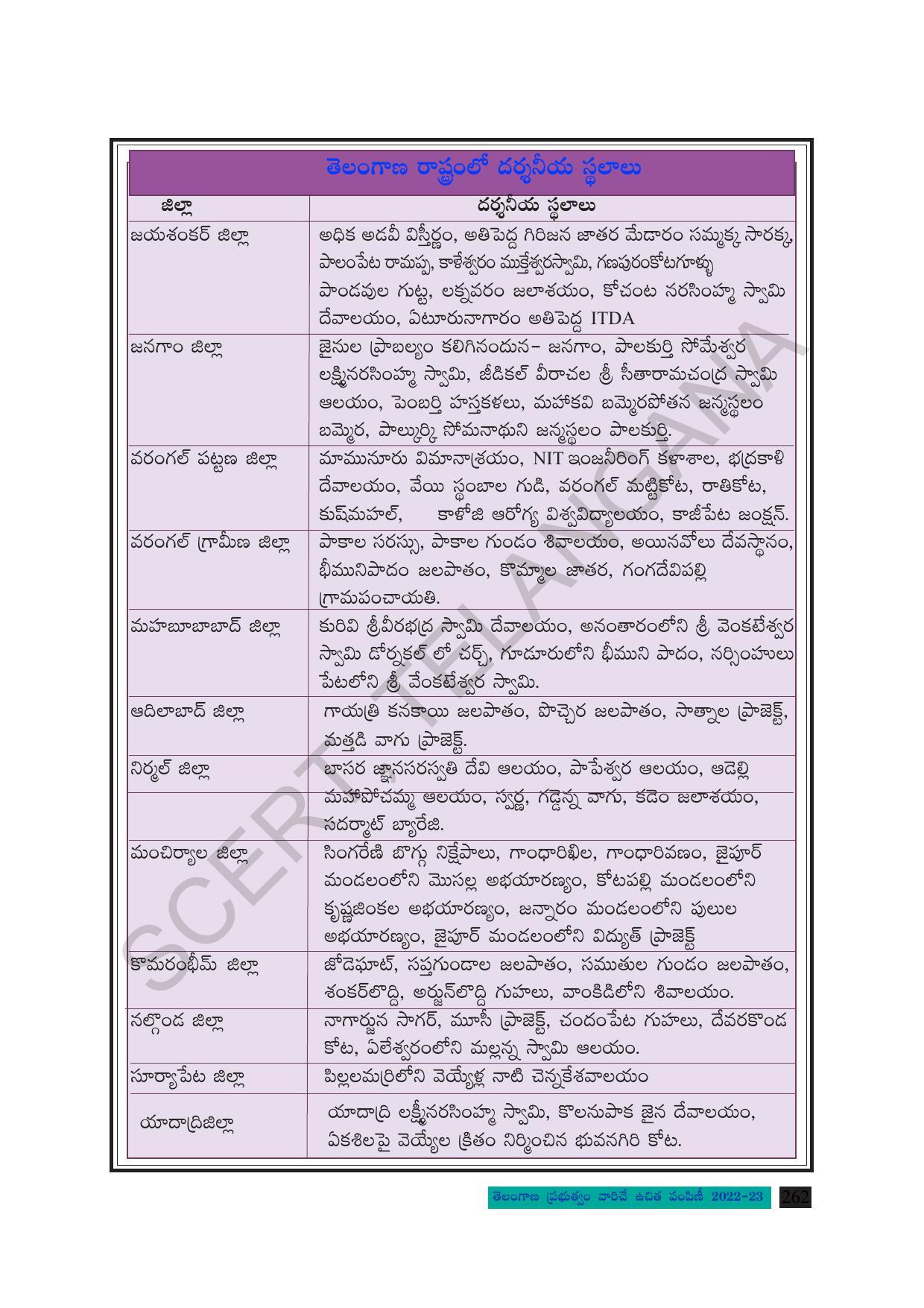 TS SCERT Class 8 Social Science Path 2 (Telugu Medium) Text Book - Page 182