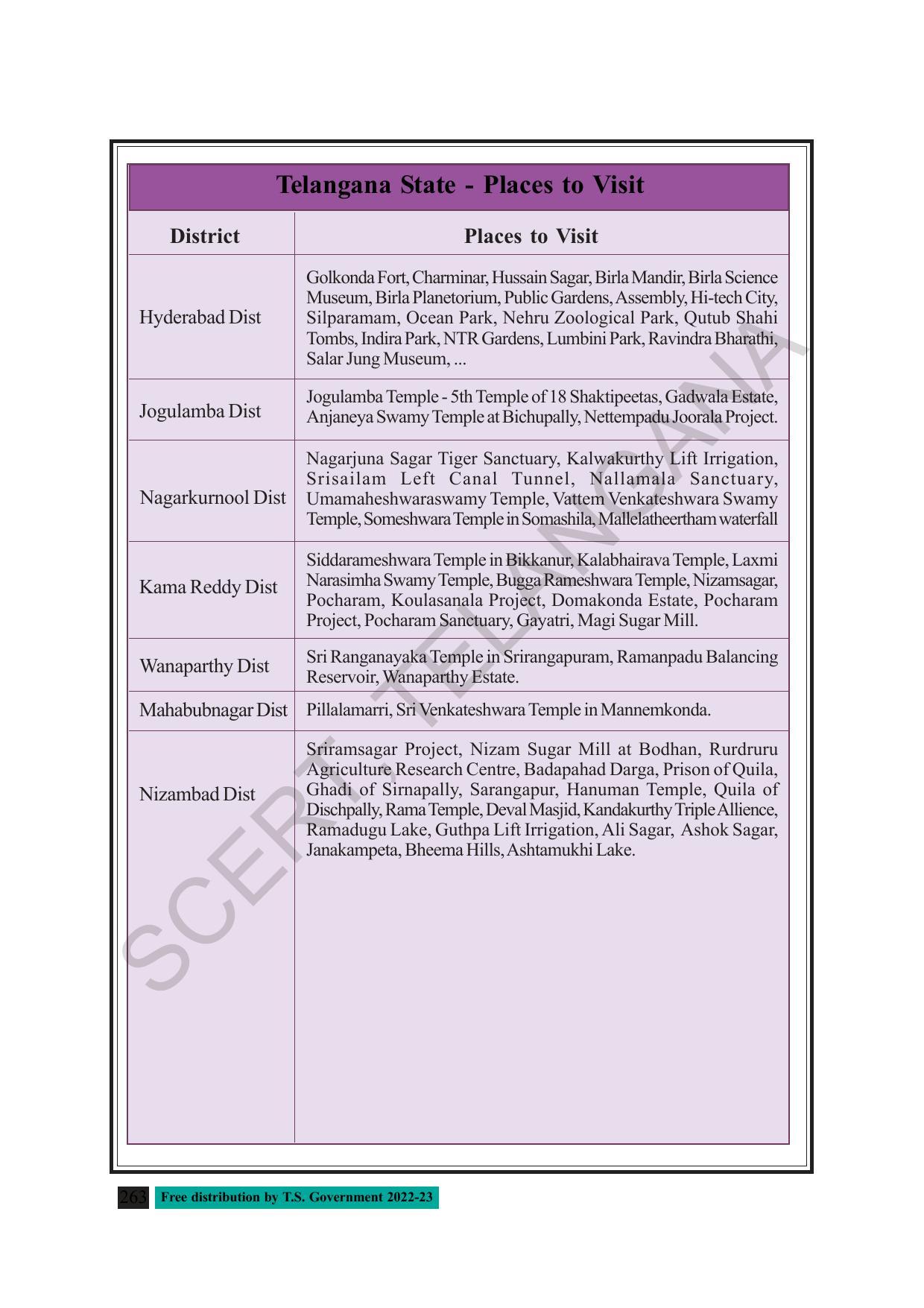 TS SCERT Class 8 Social Science Path 2 (Telugu Medium) Text Book - Page 183