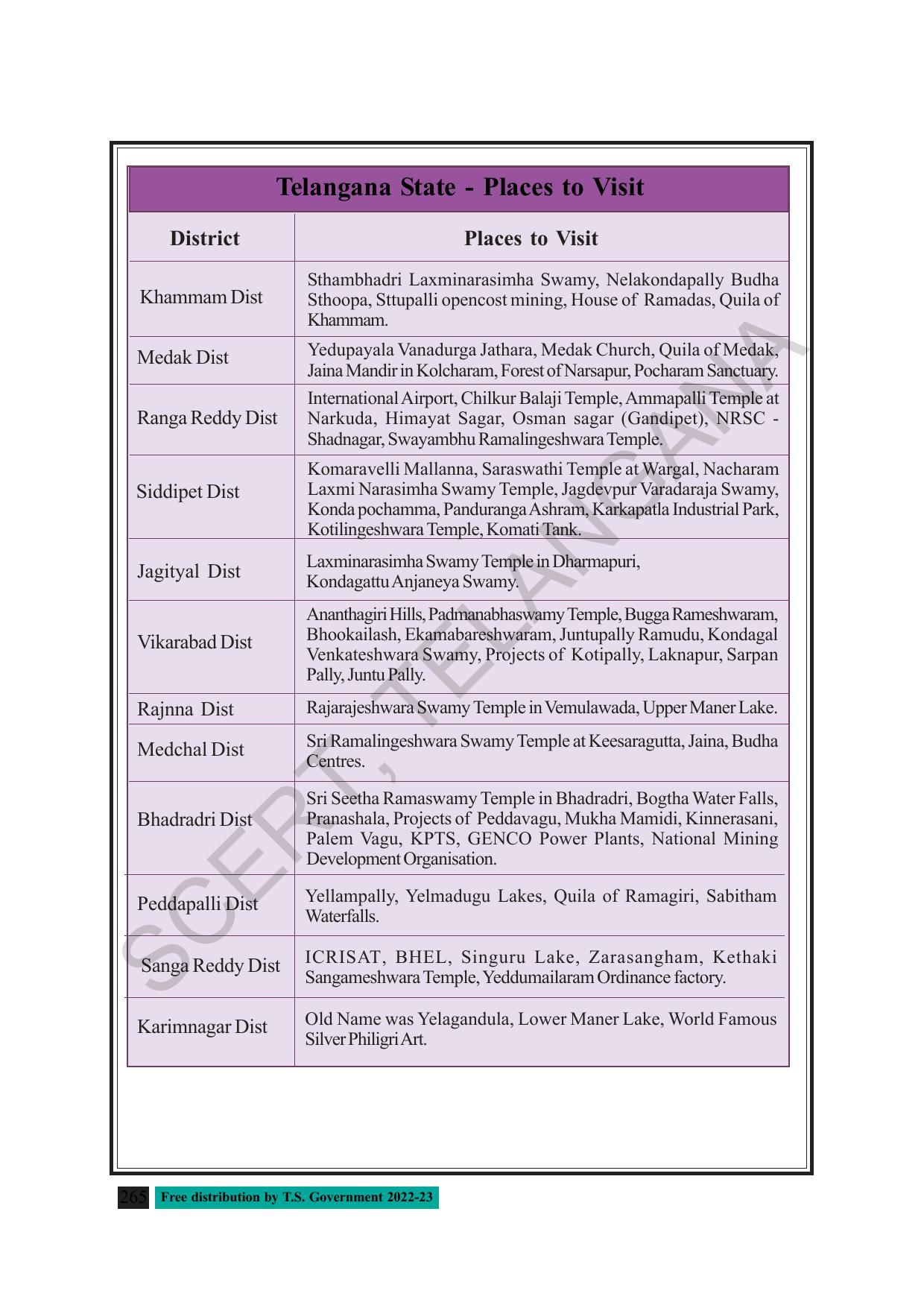 TS SCERT Class 8 Social Science Path 2 (Telugu Medium) Text Book - Page 185