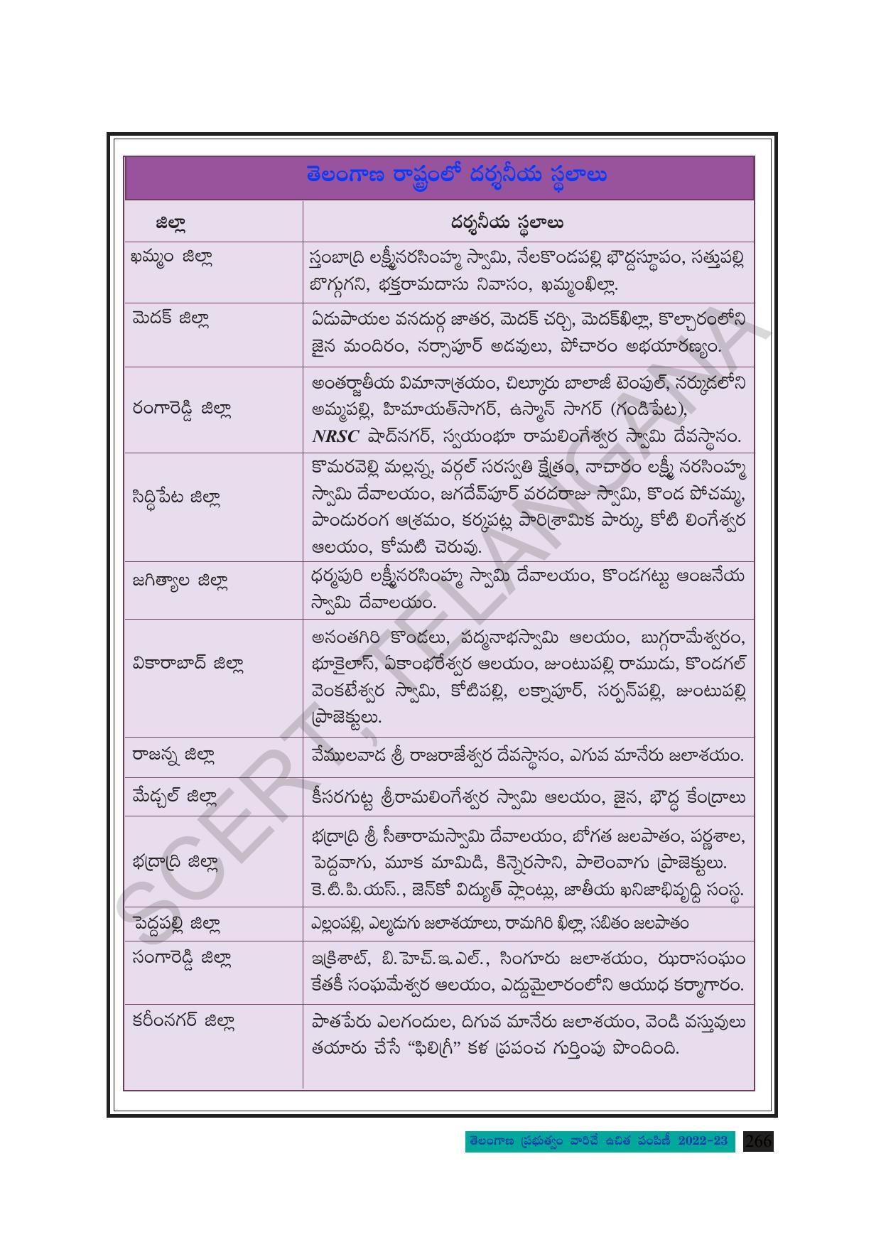 TS SCERT Class 8 Social Science Path 2 (Telugu Medium) Text Book - Page 186