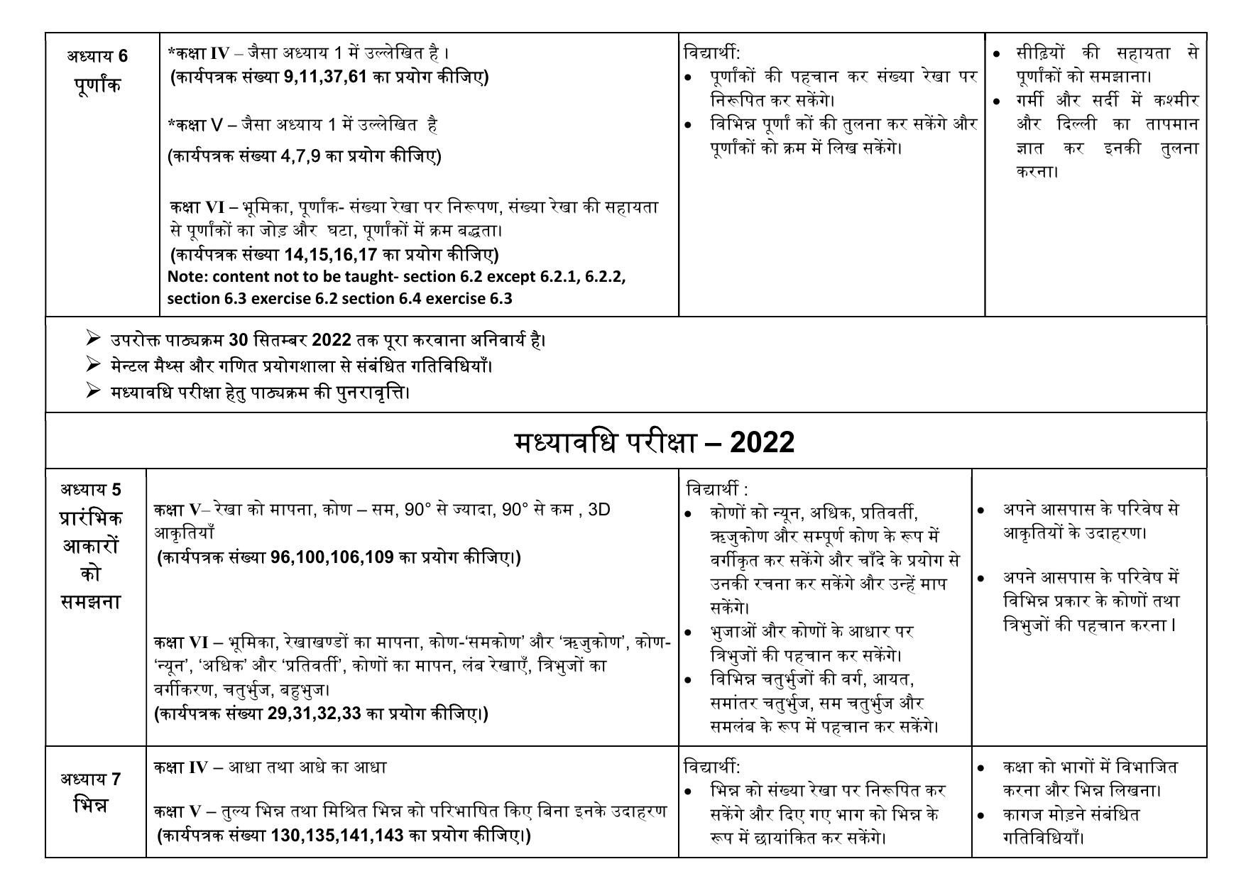 Edudel Class 6 (L-2) Mathematics (Hindi Medium) Syllabus - Page 2