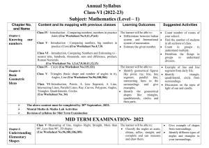 Edudel Class 6 (L-1) Mathematics( English Medium)Syllabus