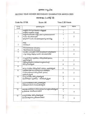Kerala Plus Two 2020 Malayalam Annual Answer Key