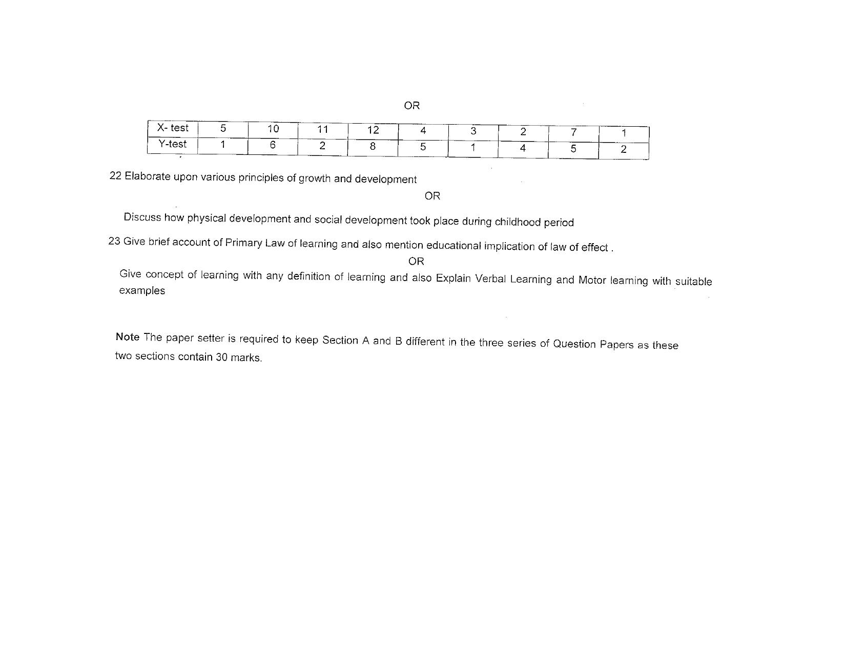 JKBOSE Class 12 Education Model Question Paper - Page 7