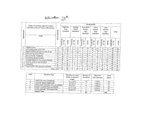 JKBOSE Class 12 Education Model Question Paper