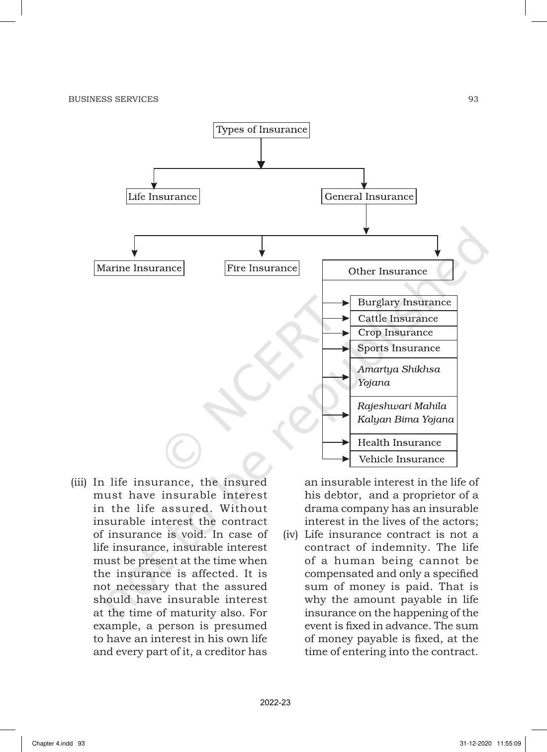 NCERT Book for Class 11 Business Studies Chapter 4 Business Services - Page 15