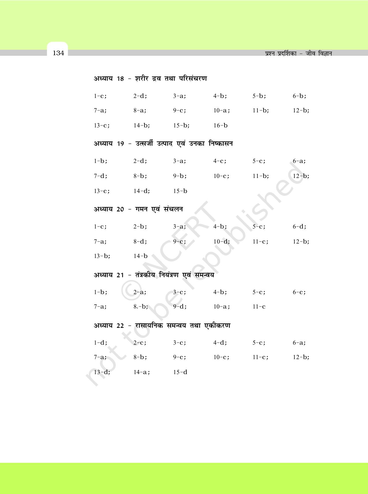 NCERT Exemplar Class 11: जीवविज्ञान अध्याय 23 (बहु विकल्पीय प्रश्नो के उत्तर) - Page 4