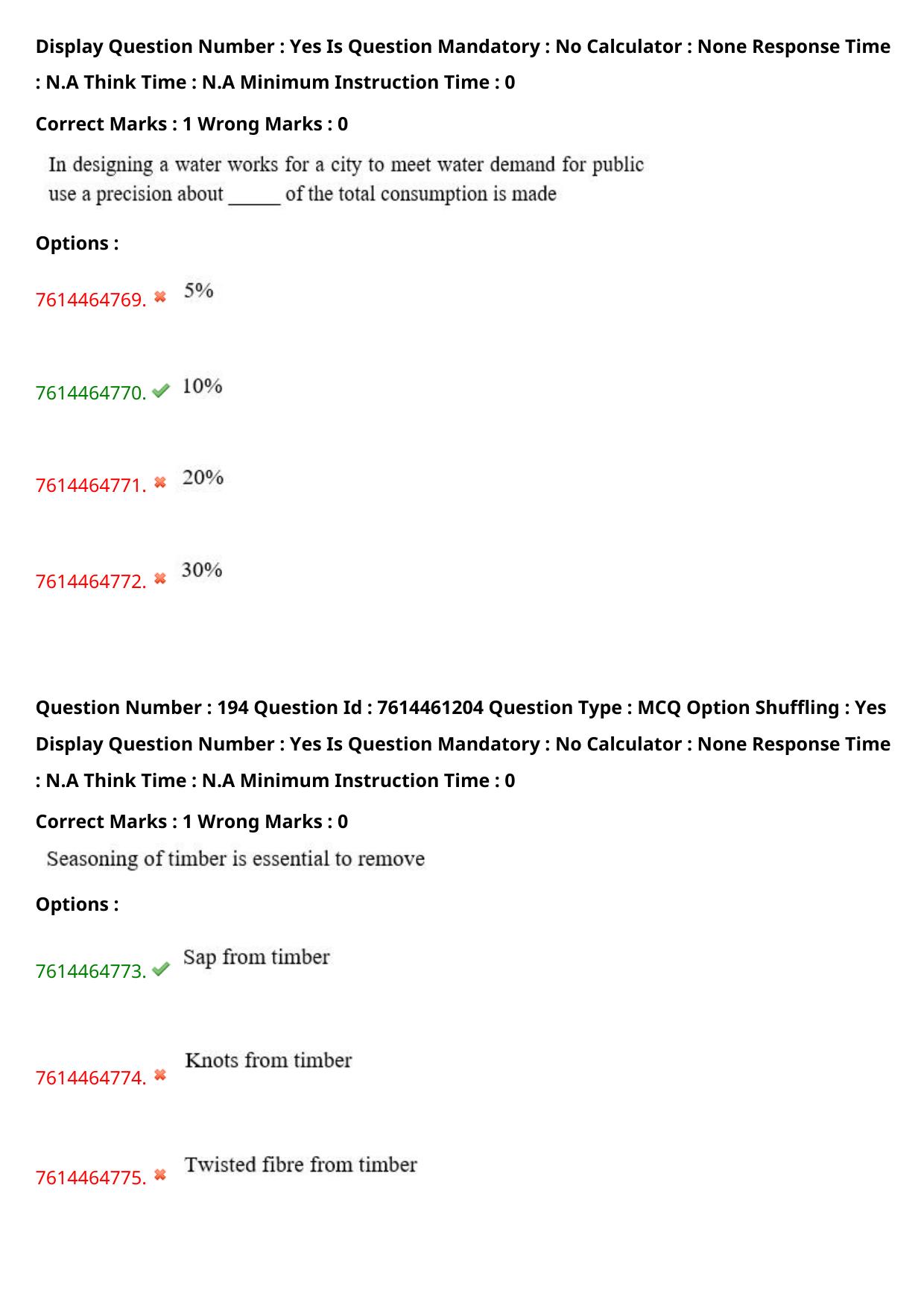 TS ECET 2024: CIV – CIVIL ENGINEERING Master Question Paper With Preliminary Key - Page 117