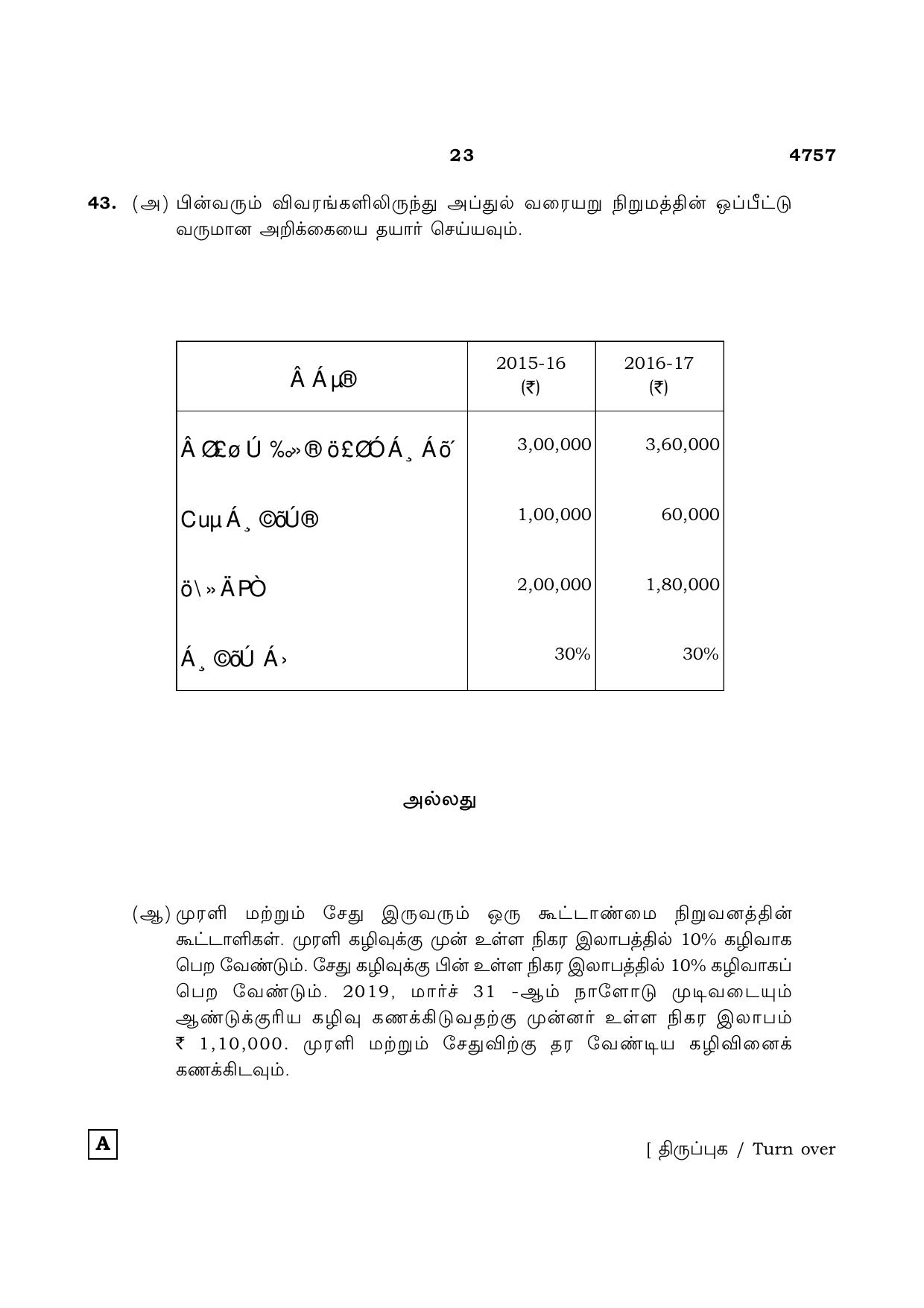 TN Class 12 2021 Question Papers (All Subjects) - Page 1677