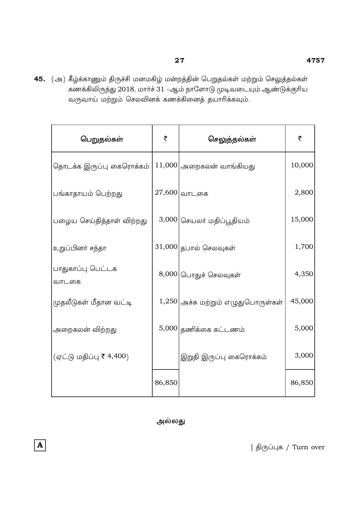 TN Class 12 2021 Question Papers (All Subjects) - Page 1681