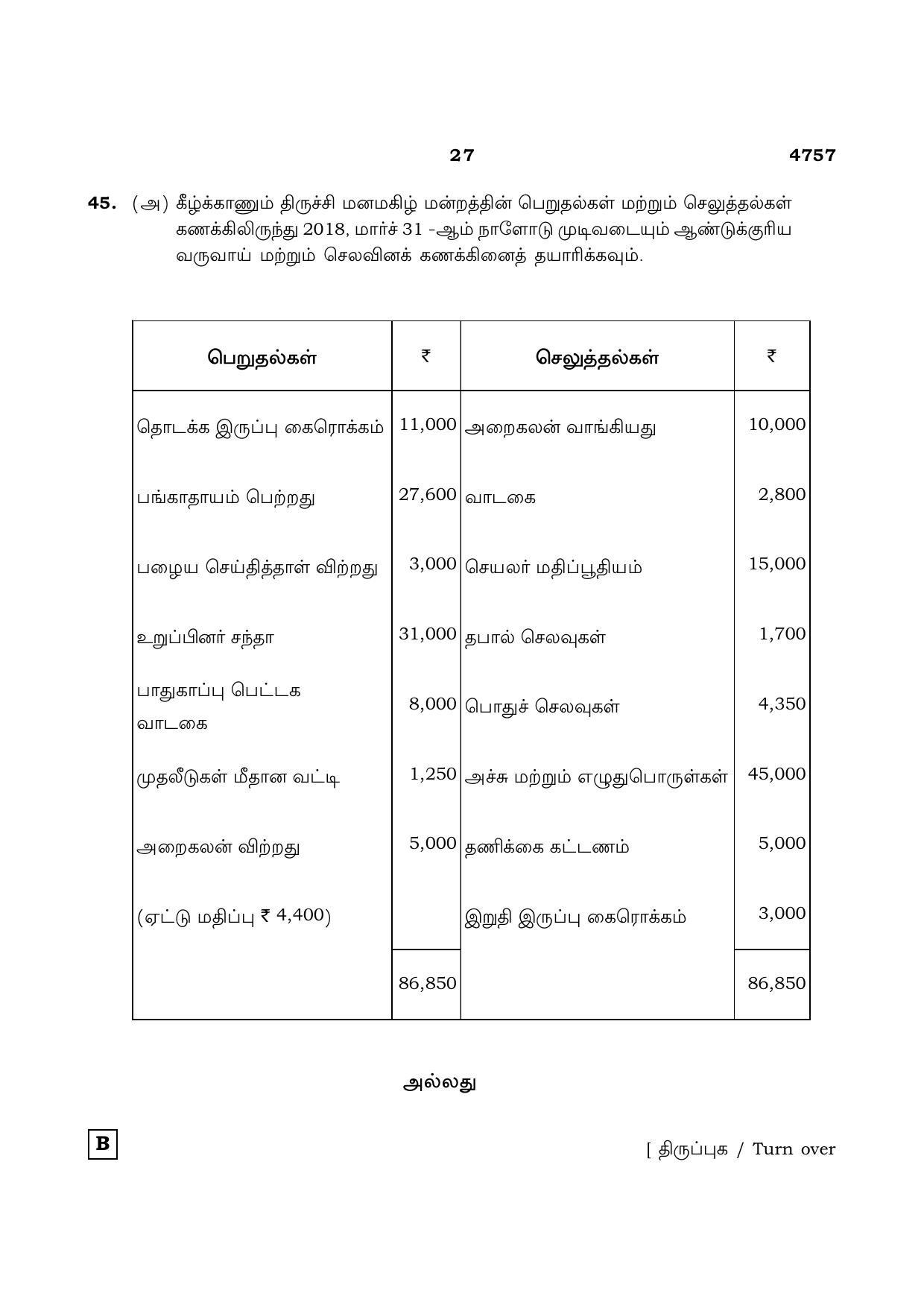 TN Class 12 2021 Question Papers (All Subjects) - Page 1713