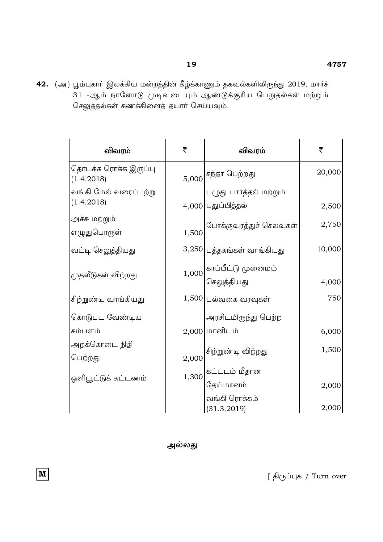 TN Class 12 2021 Question Papers (All Subjects) - Page 1737