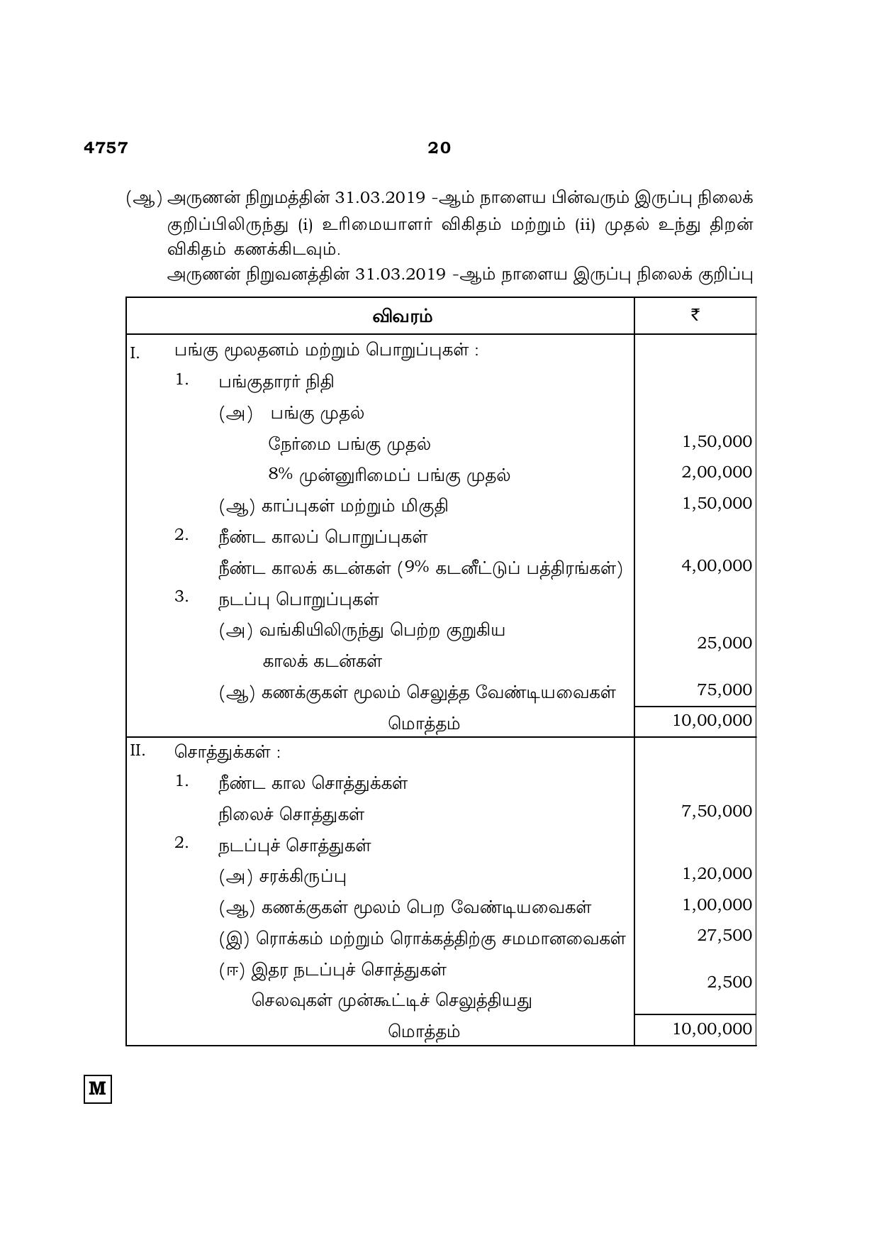 TN Class 12 2021 Question Papers (All Subjects) - Page 1738