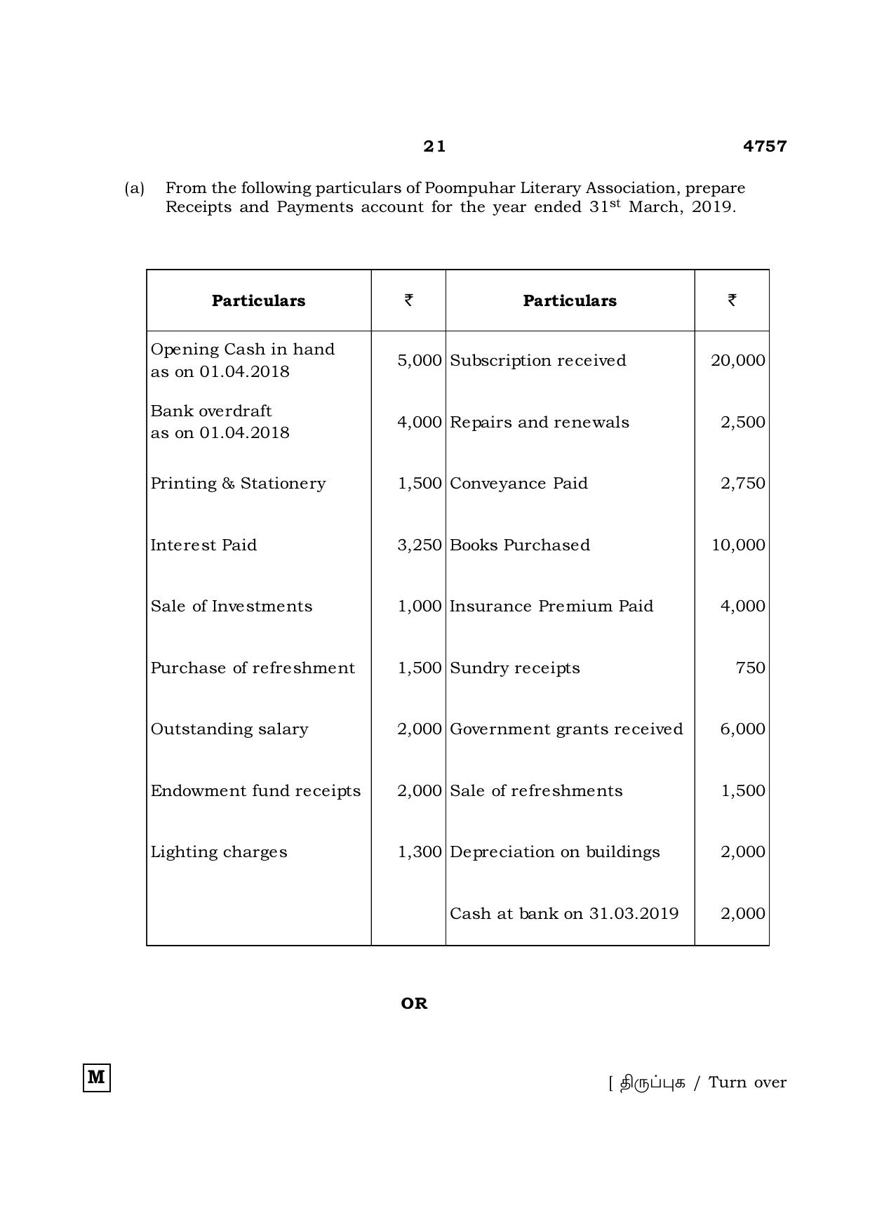 TN Class 12 2021 Question Papers (All Subjects) - Page 1739