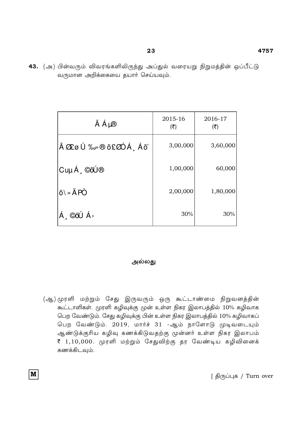 TN Class 12 2021 Question Papers (All Subjects) - Page 1741