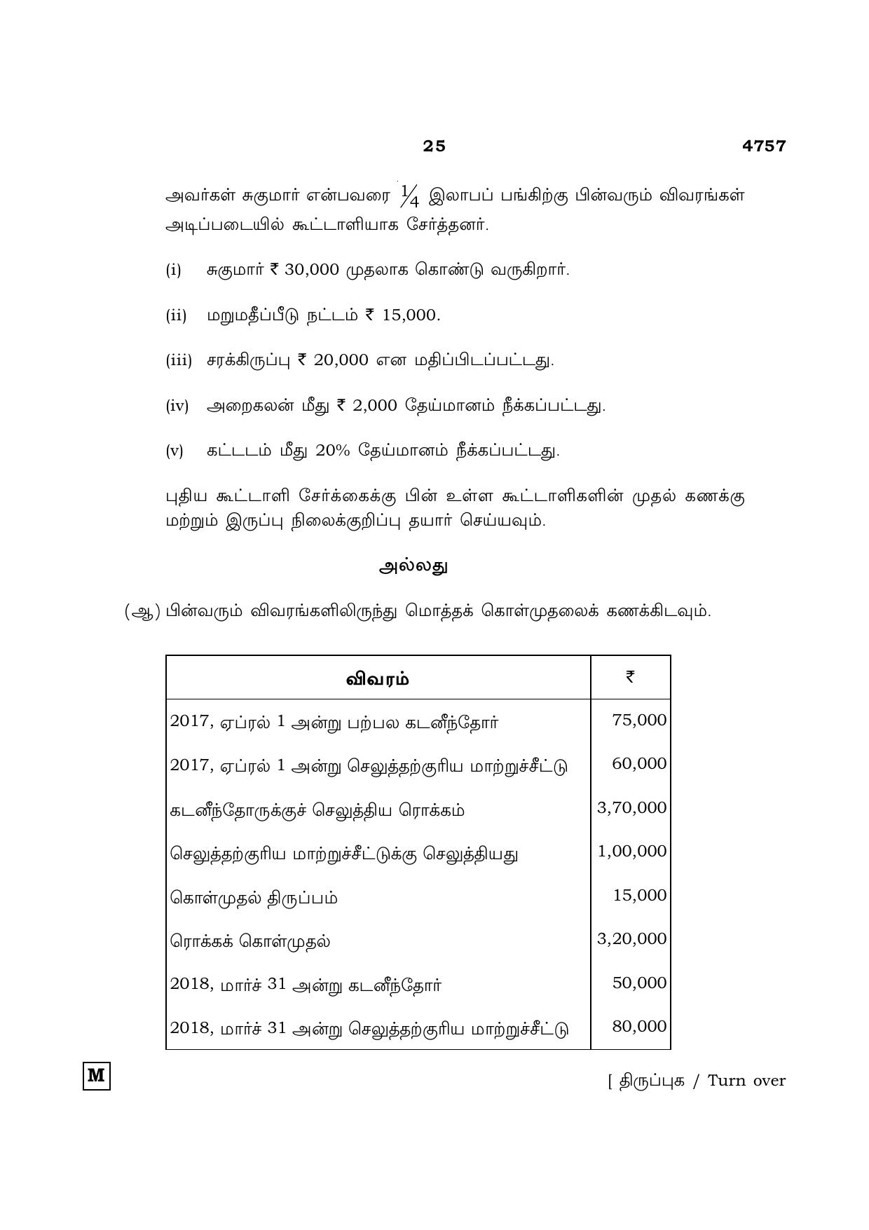 TN Class 12 2021 Question Papers (All Subjects) - Page 1743