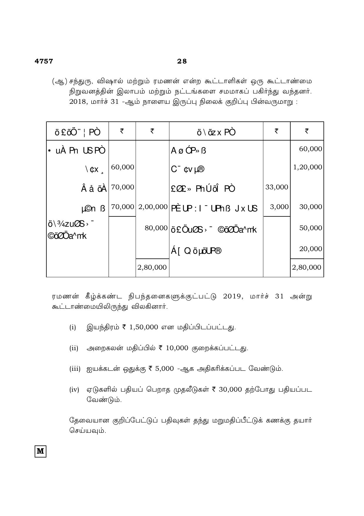 TN Class 12 2021 Question Papers (All Subjects) - Page 1746