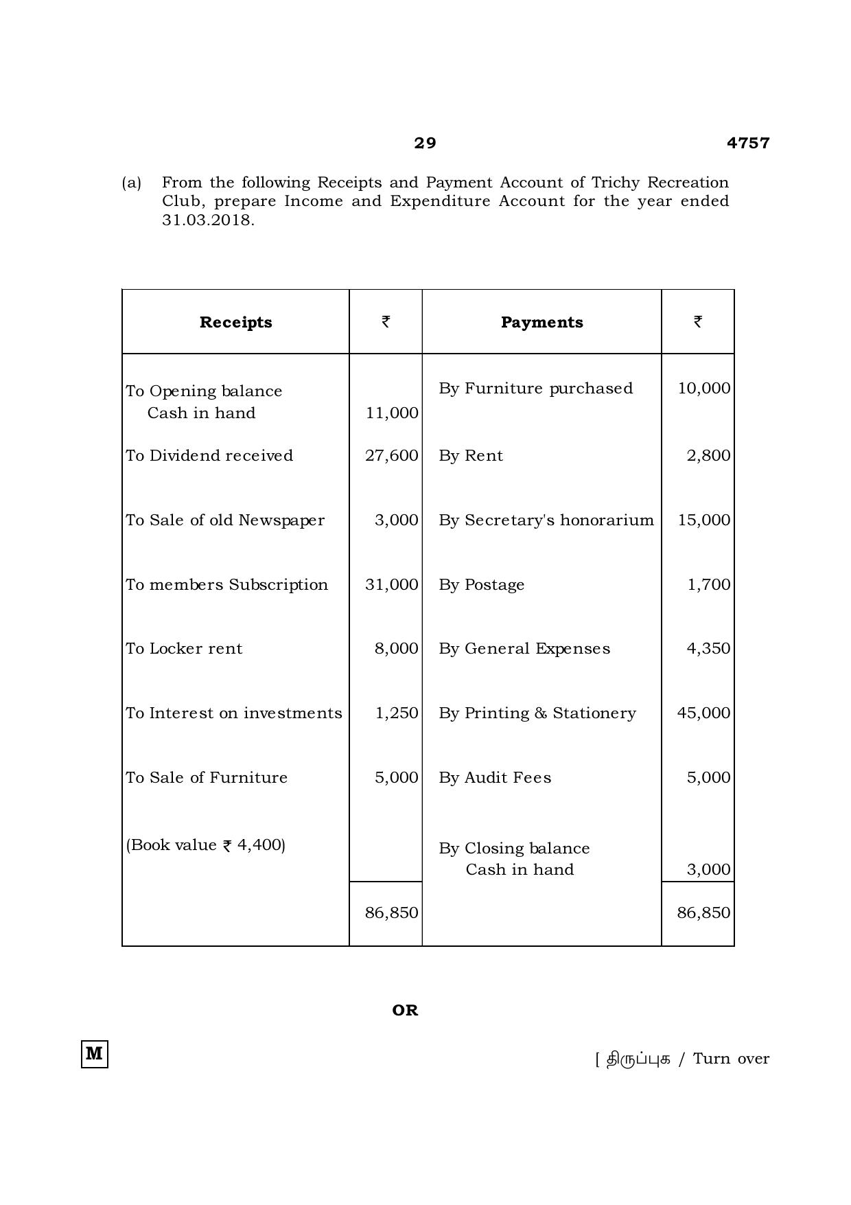 TN Class 12 2021 Question Papers (All Subjects) - Page 1747