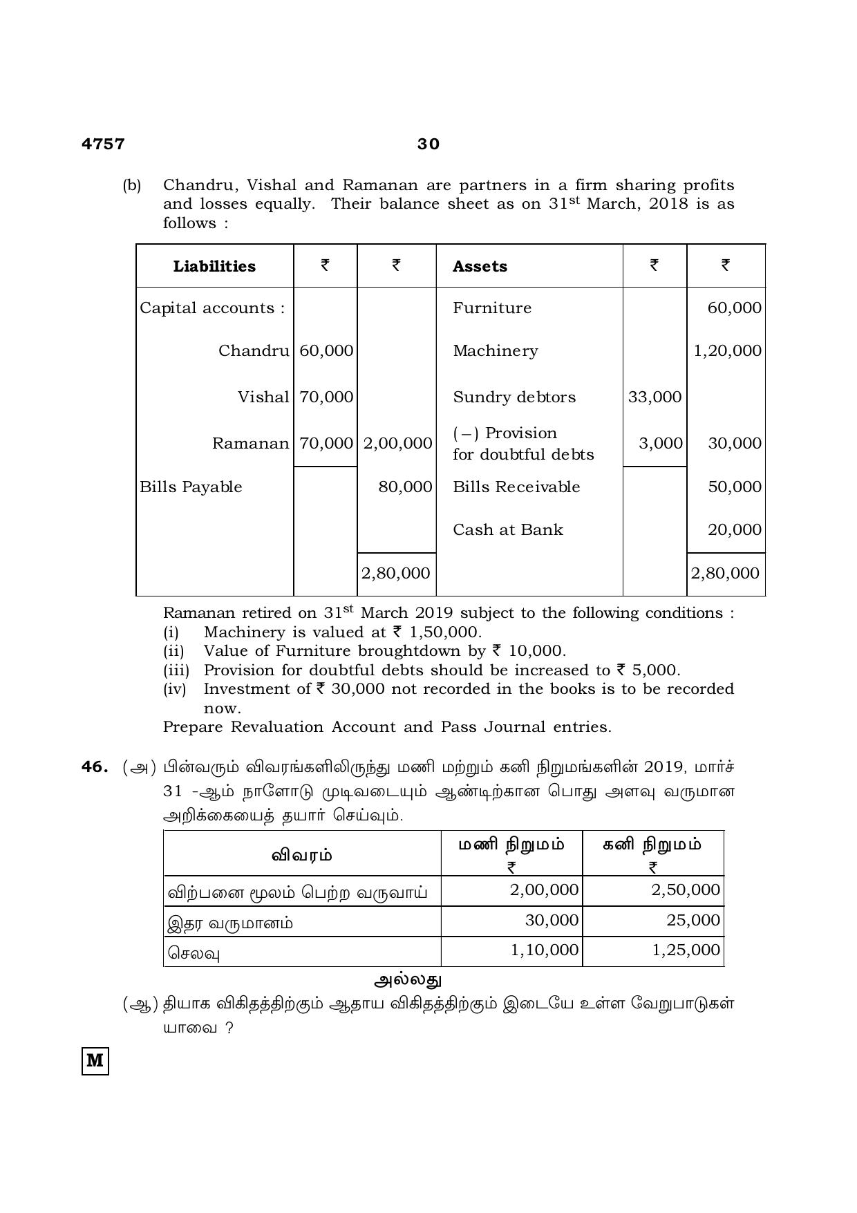 TN Class 12 2021 Question Papers (All Subjects) - Page 1748