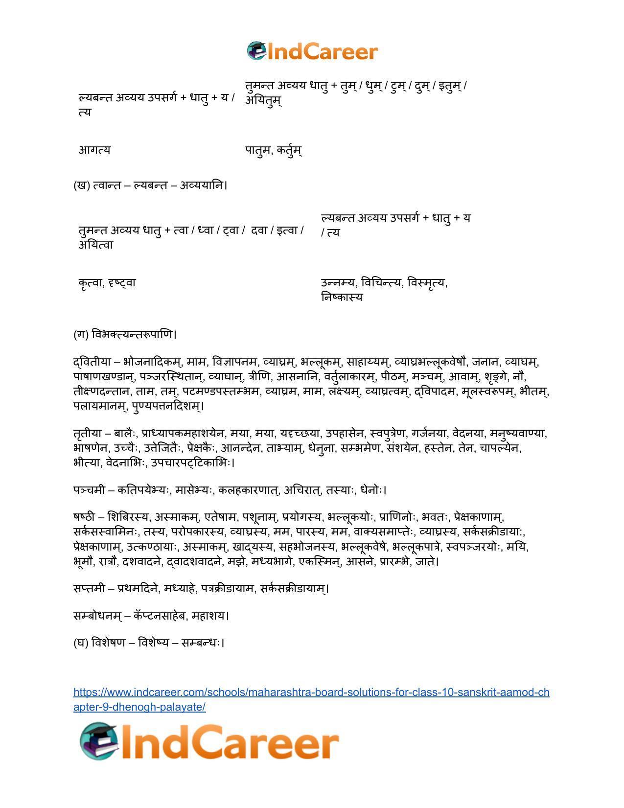 Maharashtra Board Solutions for Class 10- Sanskrit Aamod: Chapter 9- धेनोाघः पलायते - Page 20