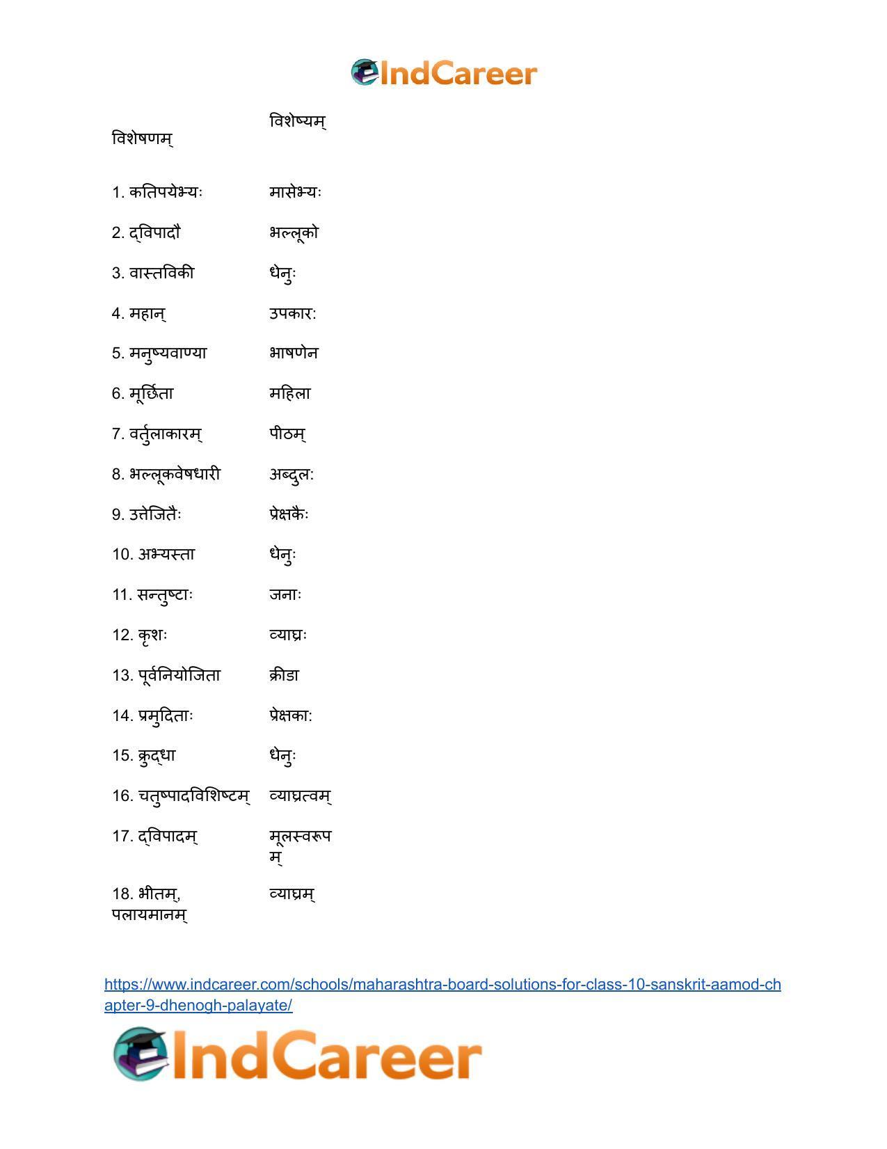 Maharashtra Board Solutions for Class 10- Sanskrit Aamod: Chapter 9- धेनोाघः पलायते - Page 21