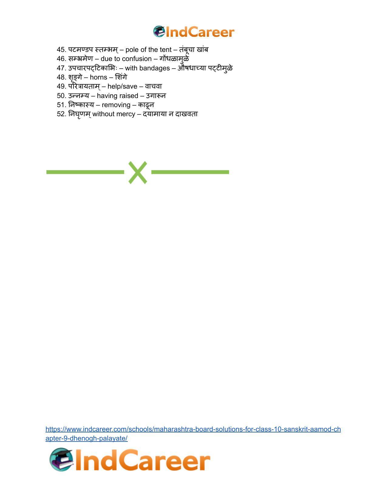 Maharashtra Board Solutions for Class 10- Sanskrit Aamod: Chapter 9- धेनोाघः पलायते - Page 36