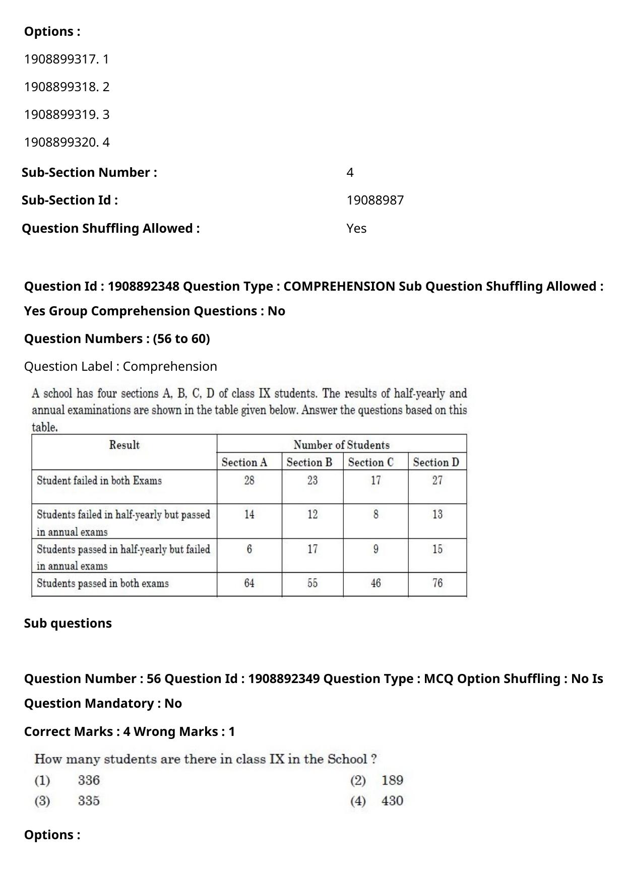 CUET PG 2021 PGQP38 Question Paper - Page 28