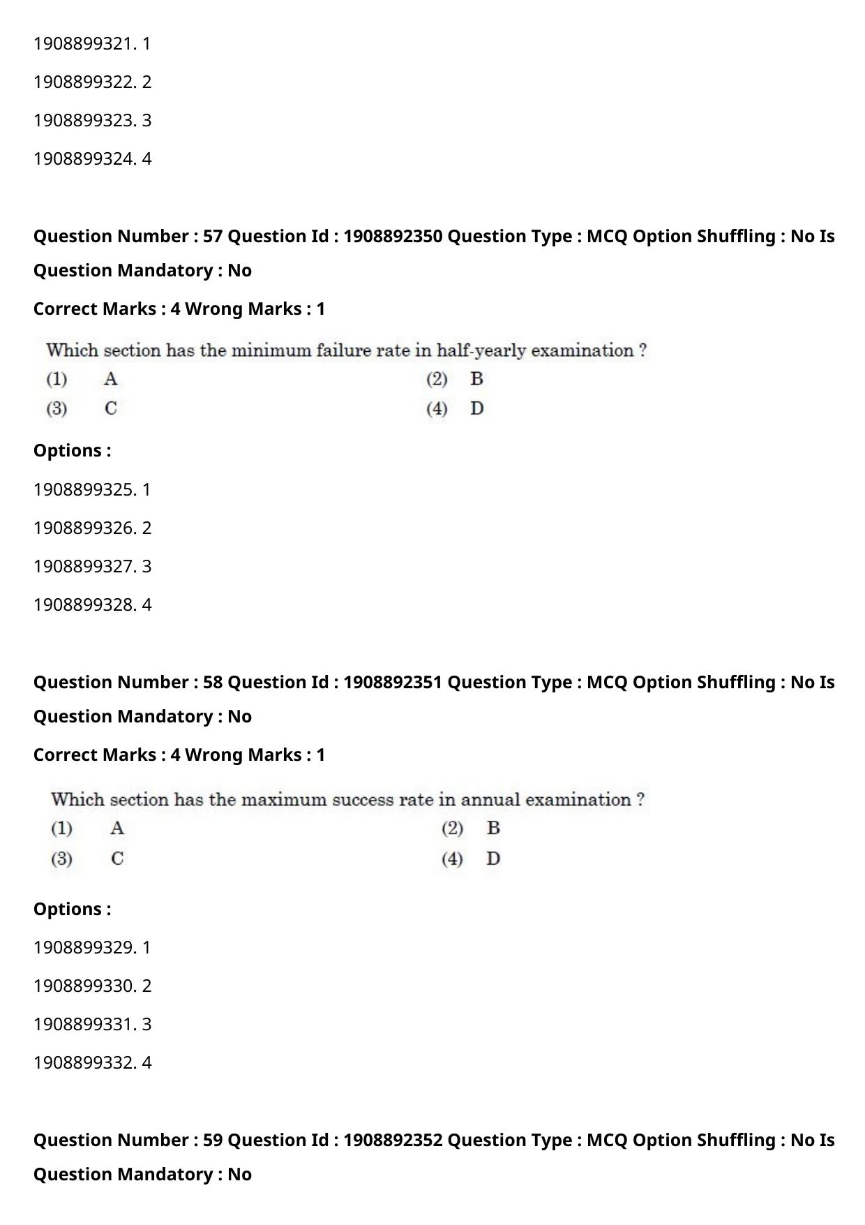 CUET PG 2021 PGQP38 Question Paper - Page 29