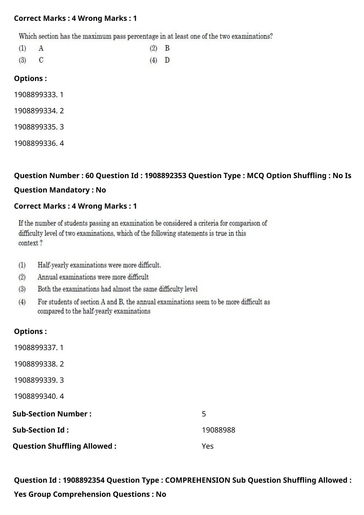 CUET PG 2021 PGQP38 Question Paper - Page 30