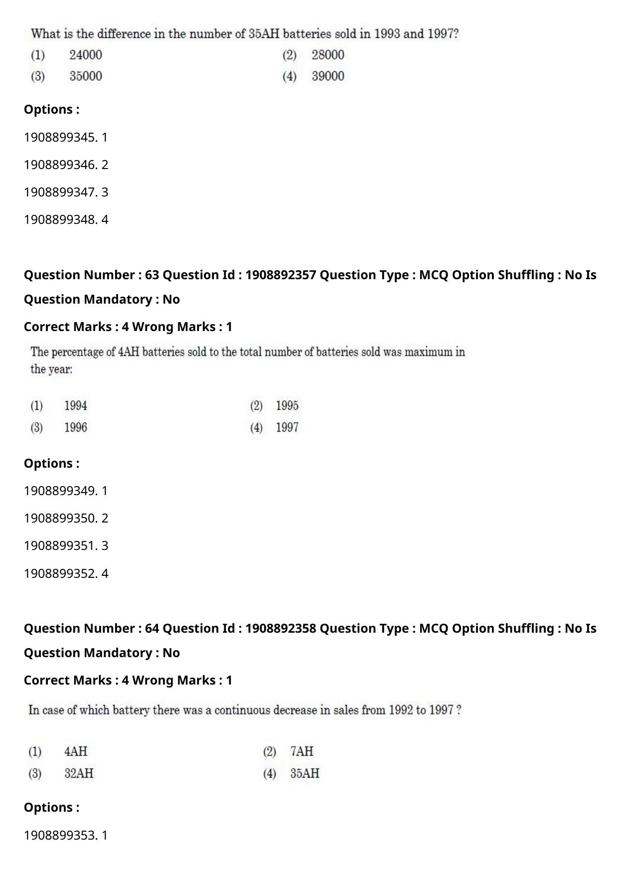 CUET PG 2021 PGQP38 Question Paper - Page 32