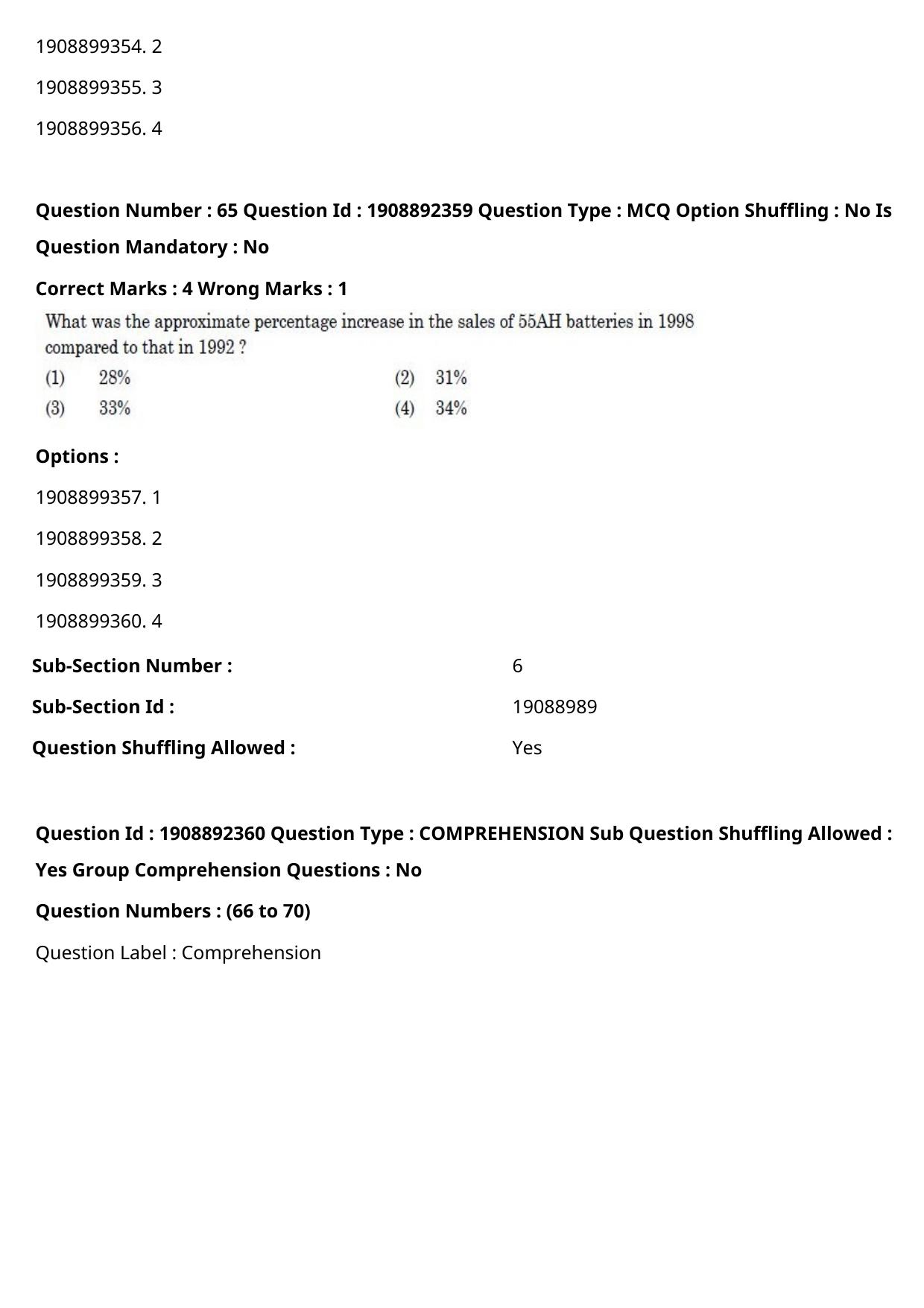 CUET PG 2021 PGQP38 Question Paper - Page 33