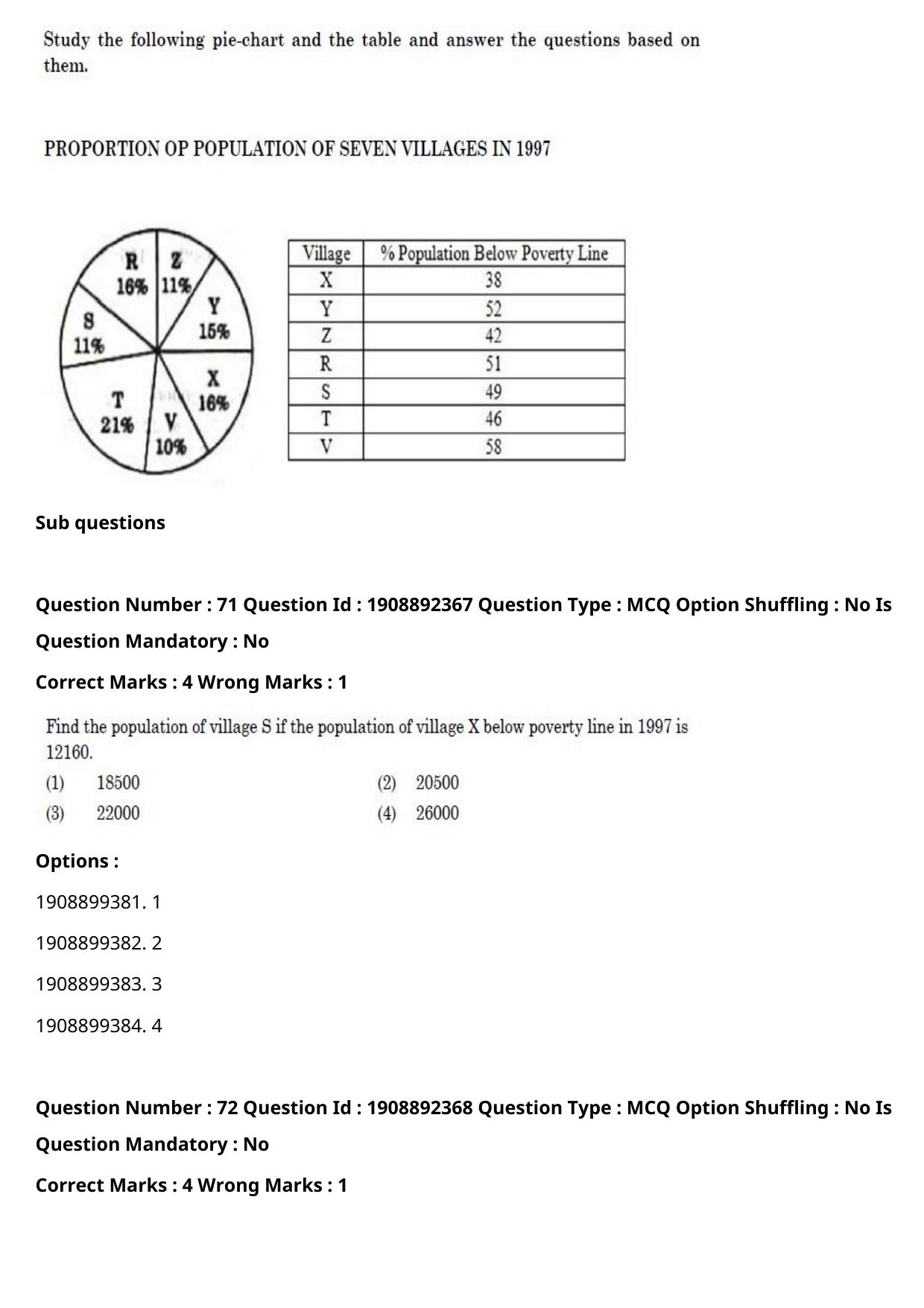 CUET PG 2021 PGQP38 Question Paper - Page 37