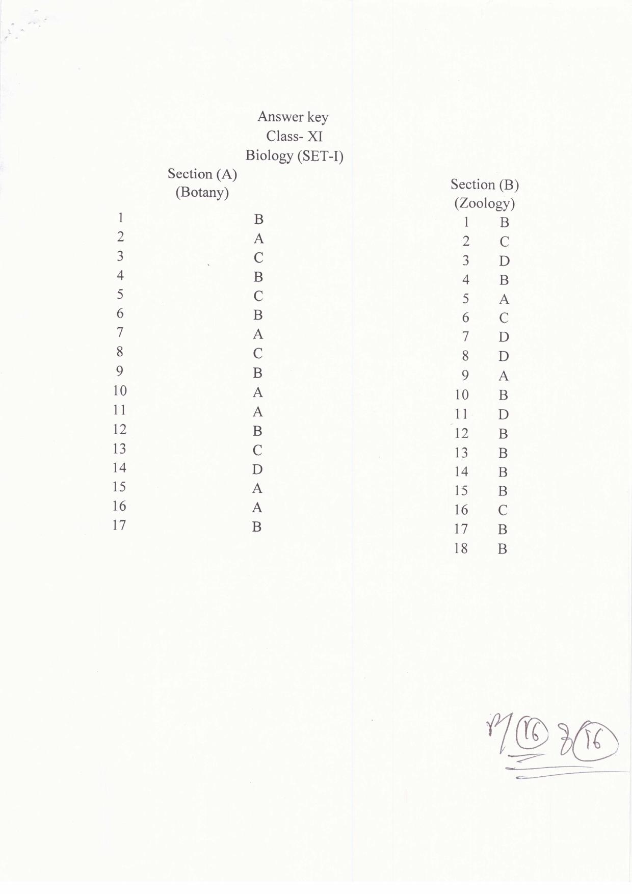 JAC Board Class 11th 2019 BIOLOGY SET-1 Model Paper - Page 16