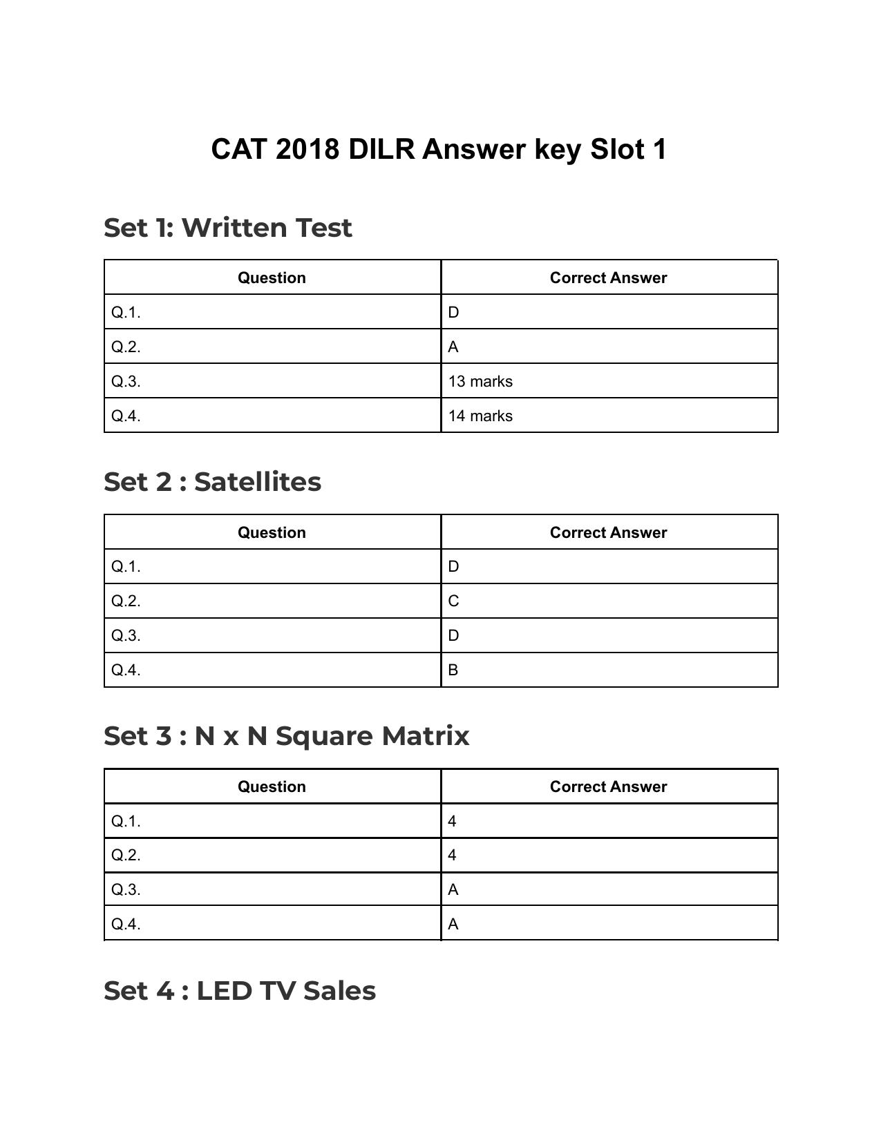 CAT 2018 CAT VARC Slot 1 Answer Key - Page 1