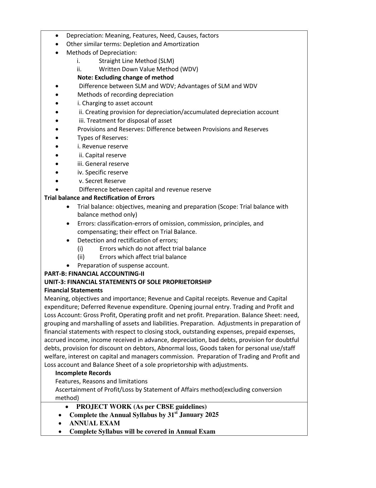 Edudel Class 11 Accountancy (English Medium) Syllabus 2025 - Page 2