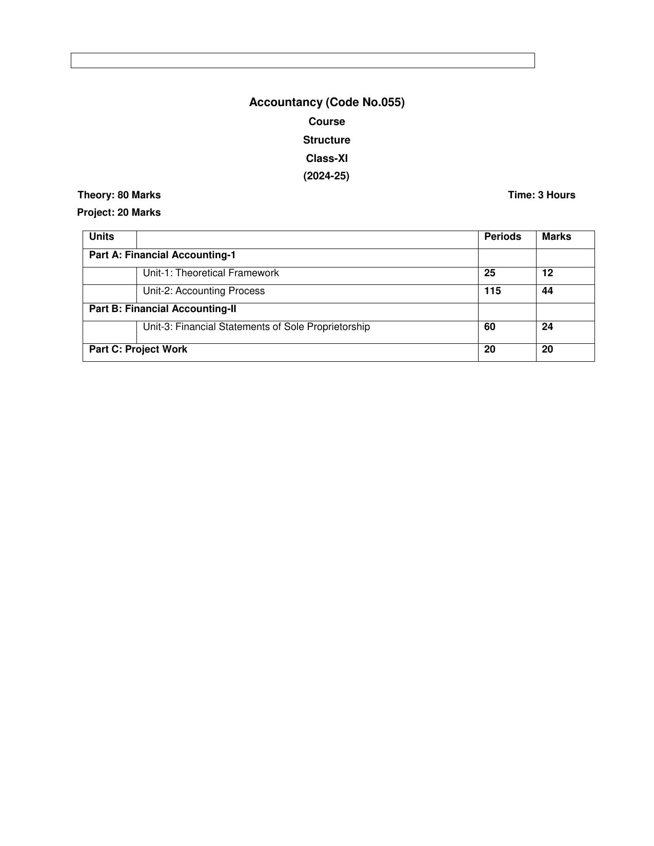 Edudel Class 11 Accountancy (English Medium) Syllabus 2025 - Page 3