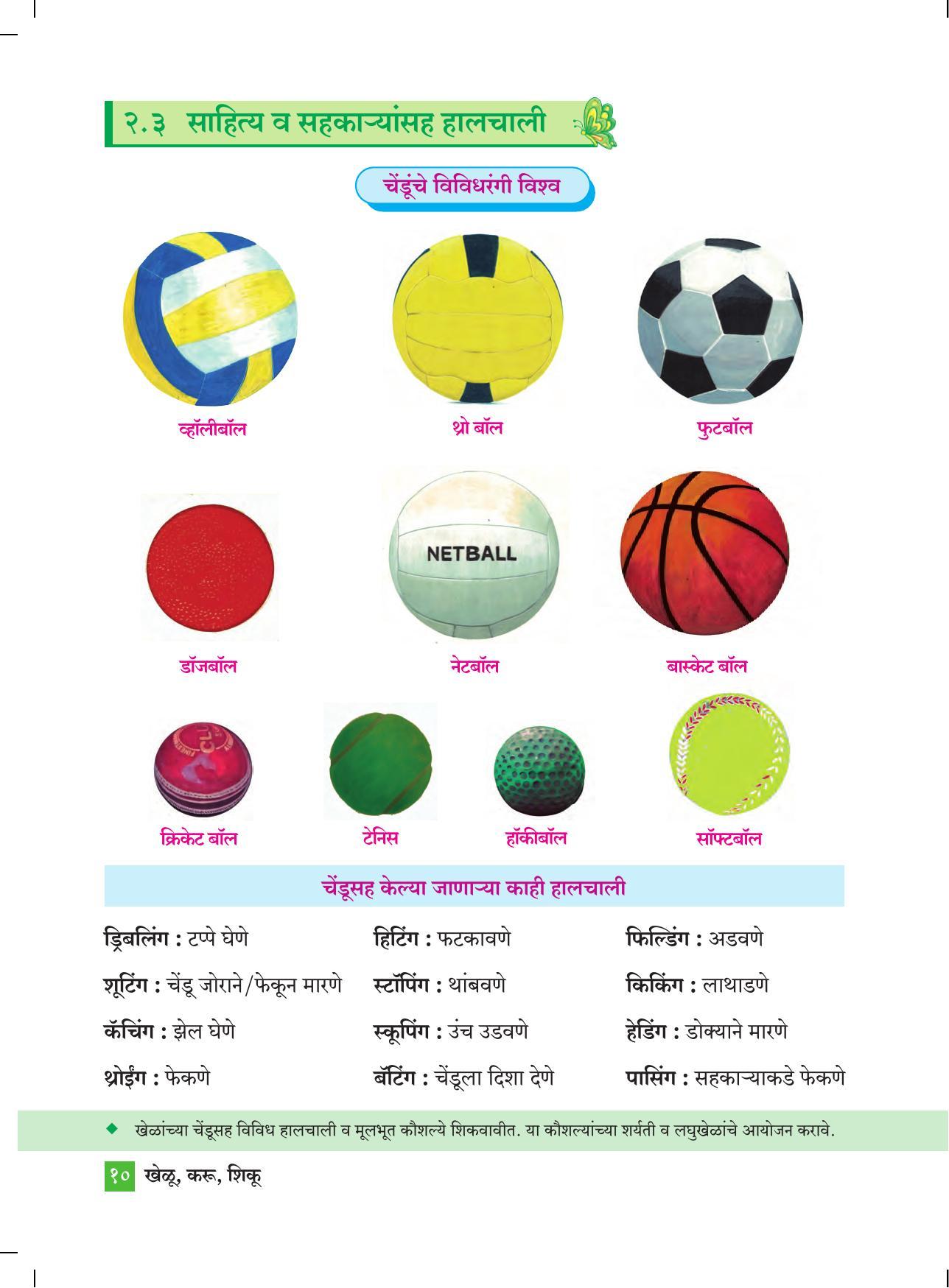 Maharashtra Board Class 4 Khelu karu Shiku (Marathi Medium) Textbook - Page 19