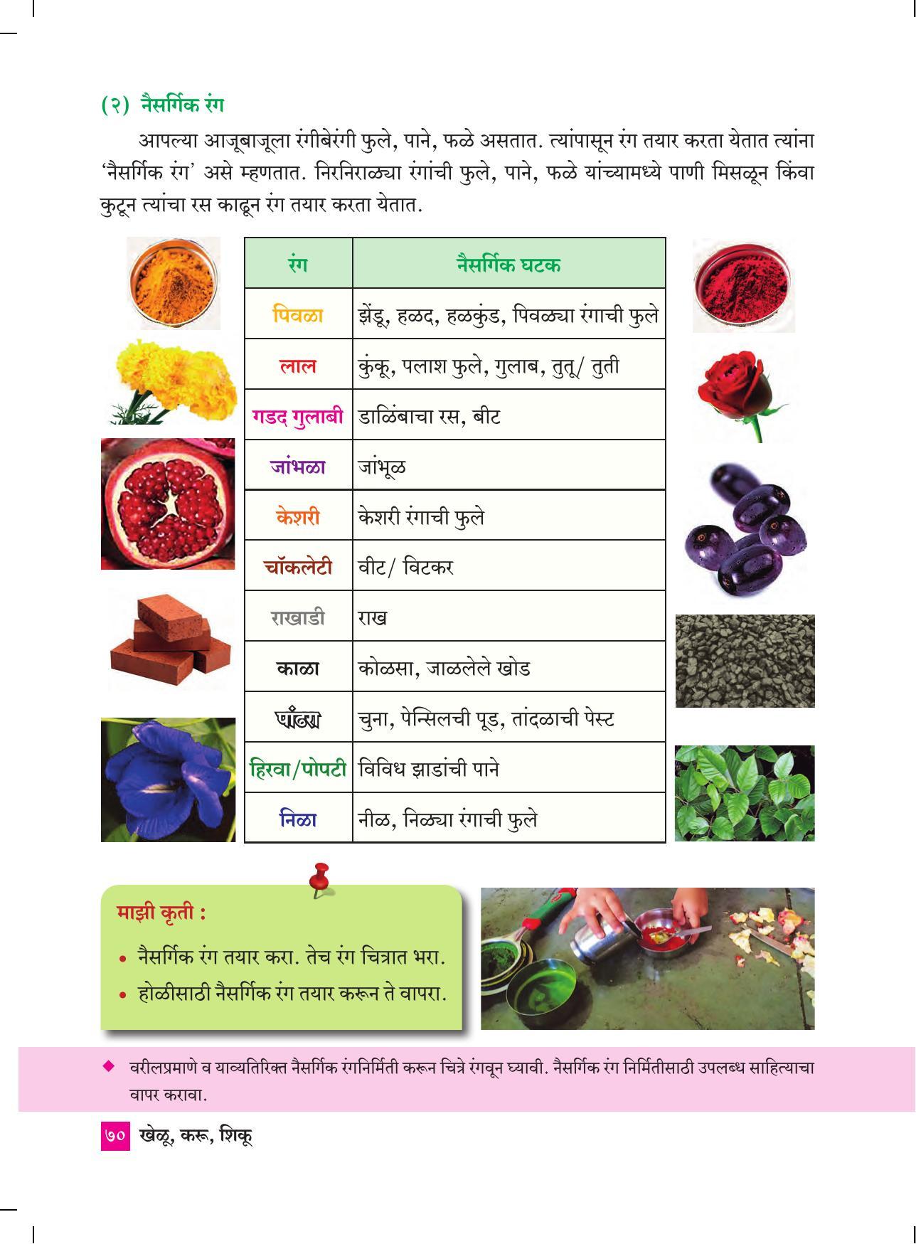 Maharashtra Board Class 4 Khelu karu Shiku (Marathi Medium) Textbook - Page 79