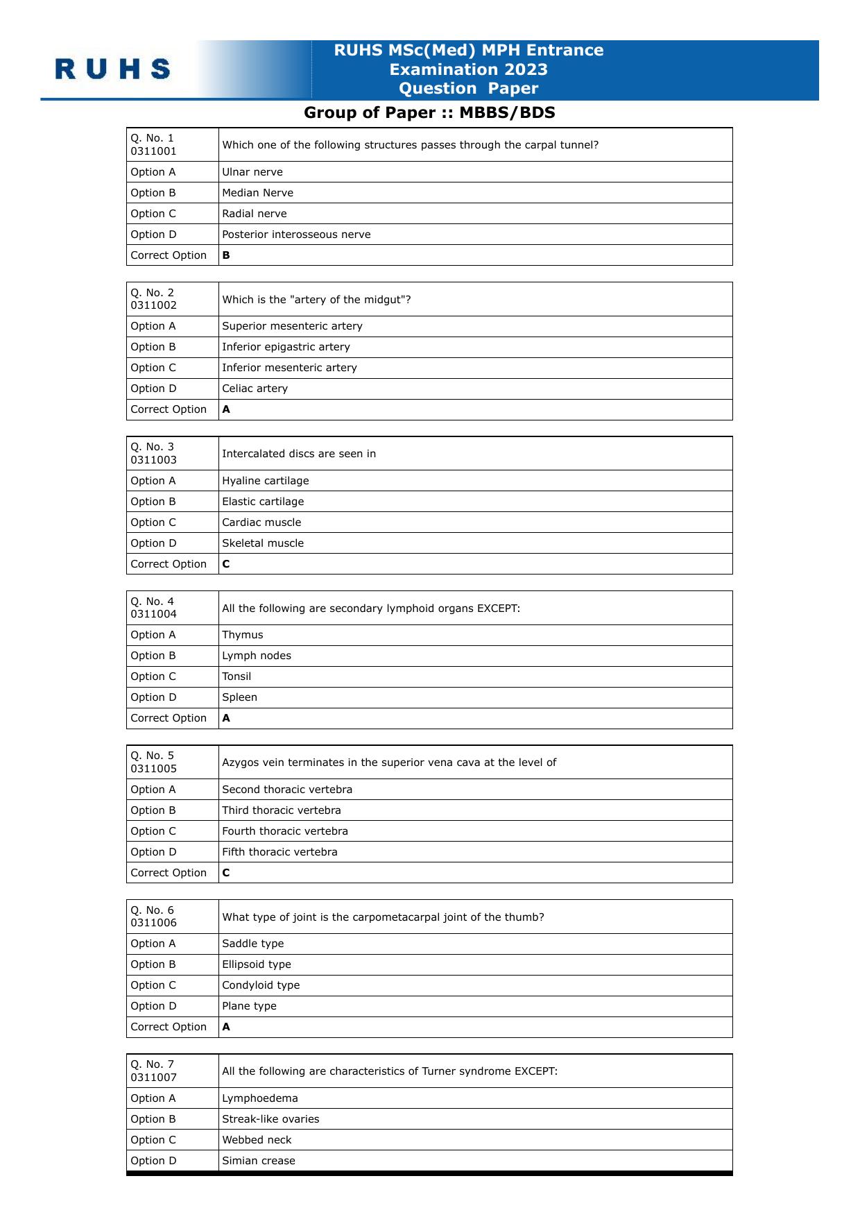 RUHS M.Sc Med 2023: MBBS/BDS Question Paper with Answer Key - Page 1