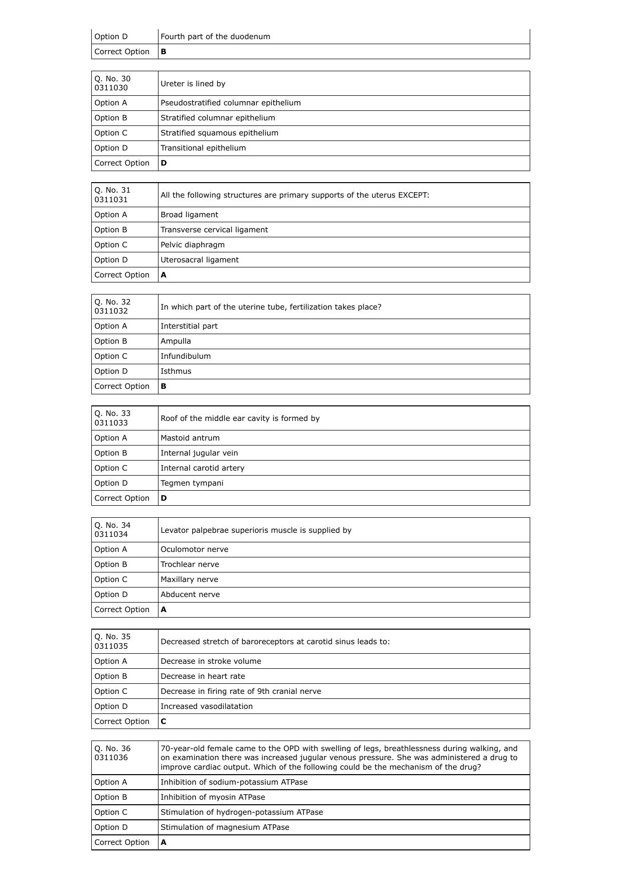 RUHS M.Sc Med 2023: MBBS/BDS Question Paper with Answer Key - Page 5