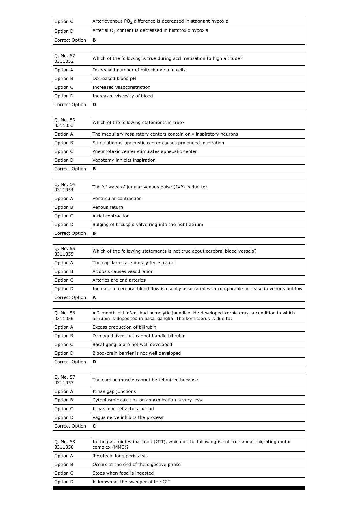 RUHS M.Sc Med 2023: MBBS/BDS Question Paper with Answer Key - Page 8