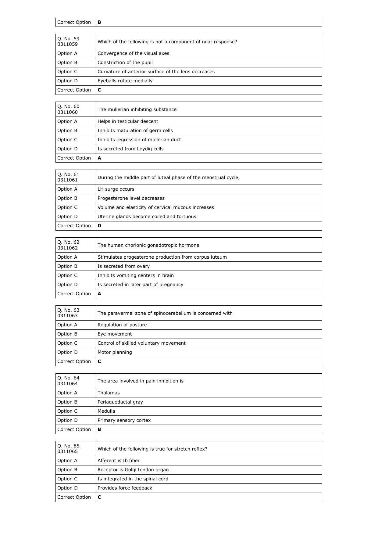 RUHS M.Sc Med 2023: MBBS/BDS Question Paper with Answer Key - Page 9