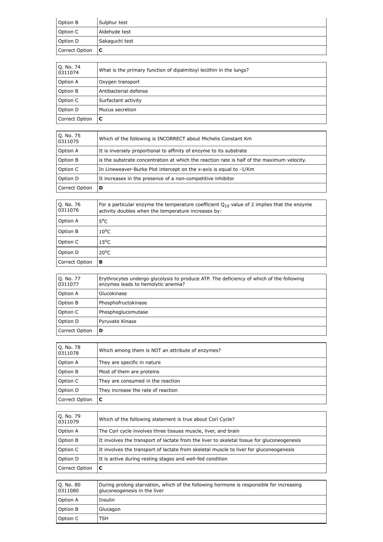 RUHS M.Sc Med 2023: MBBS/BDS Question Paper with Answer Key - Page 11