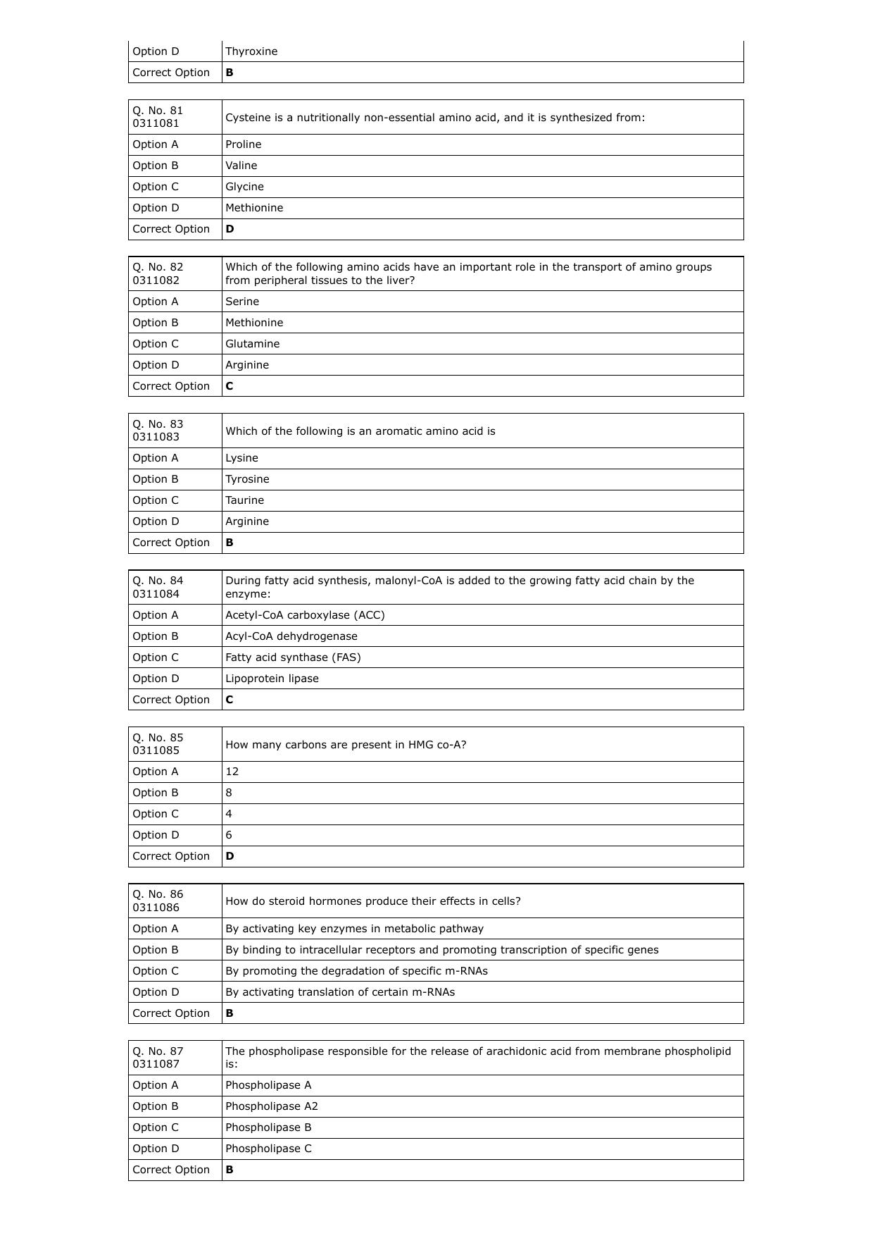 RUHS M.Sc Med 2023: MBBS/BDS Question Paper with Answer Key - Page 12