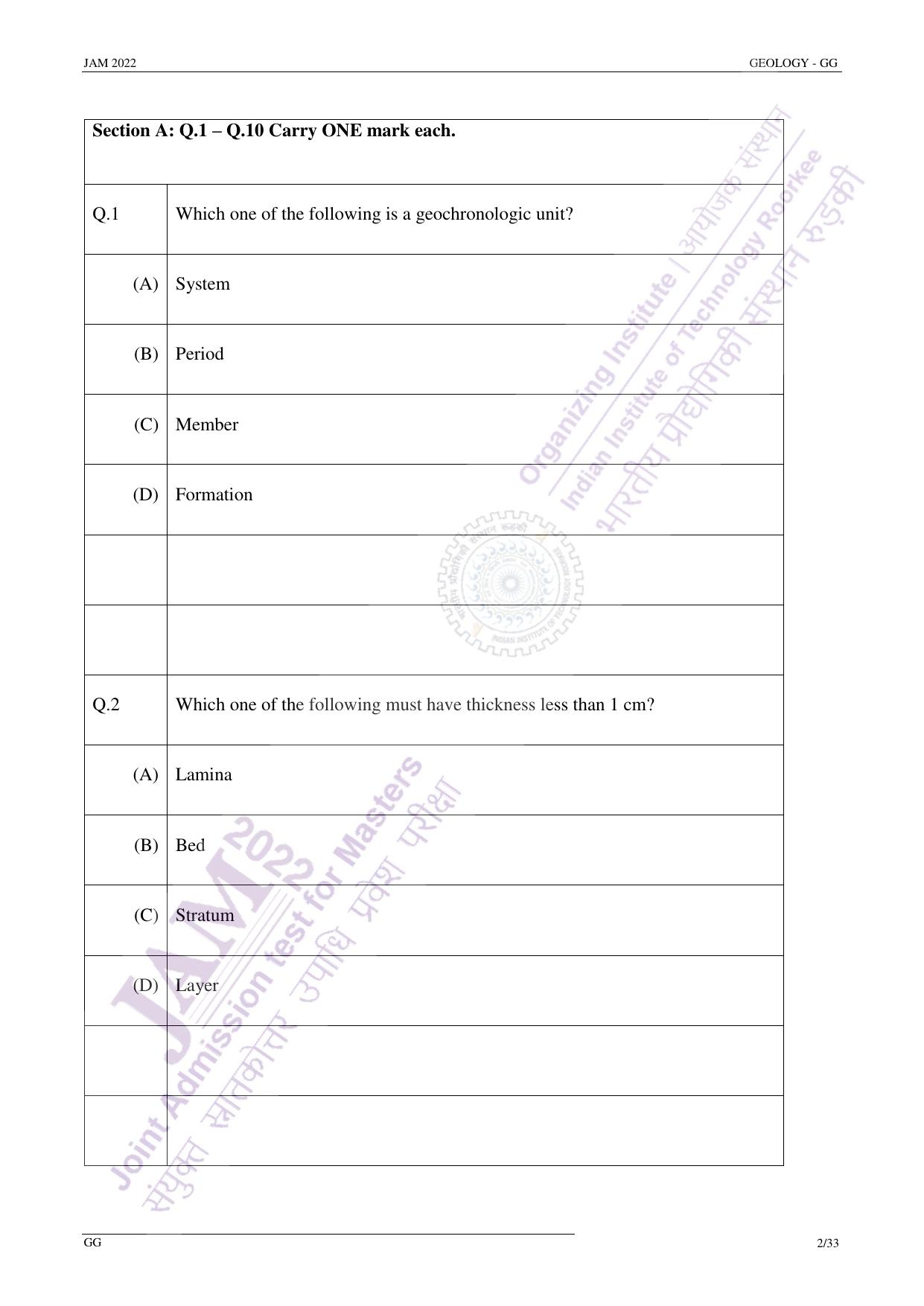 JAM 2022: GG Question Paper - Page 1