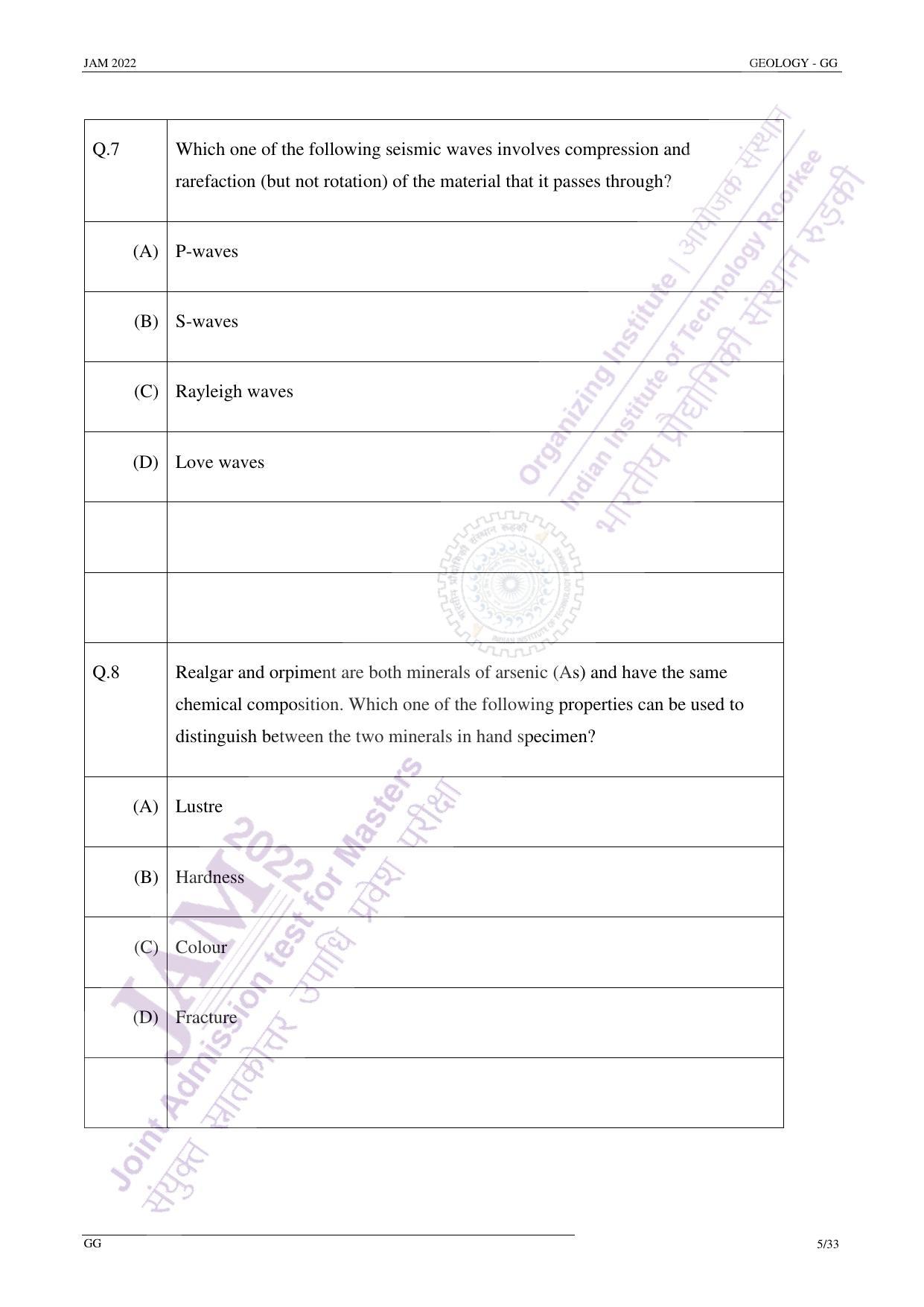 JAM 2022: GG Question Paper - Page 4