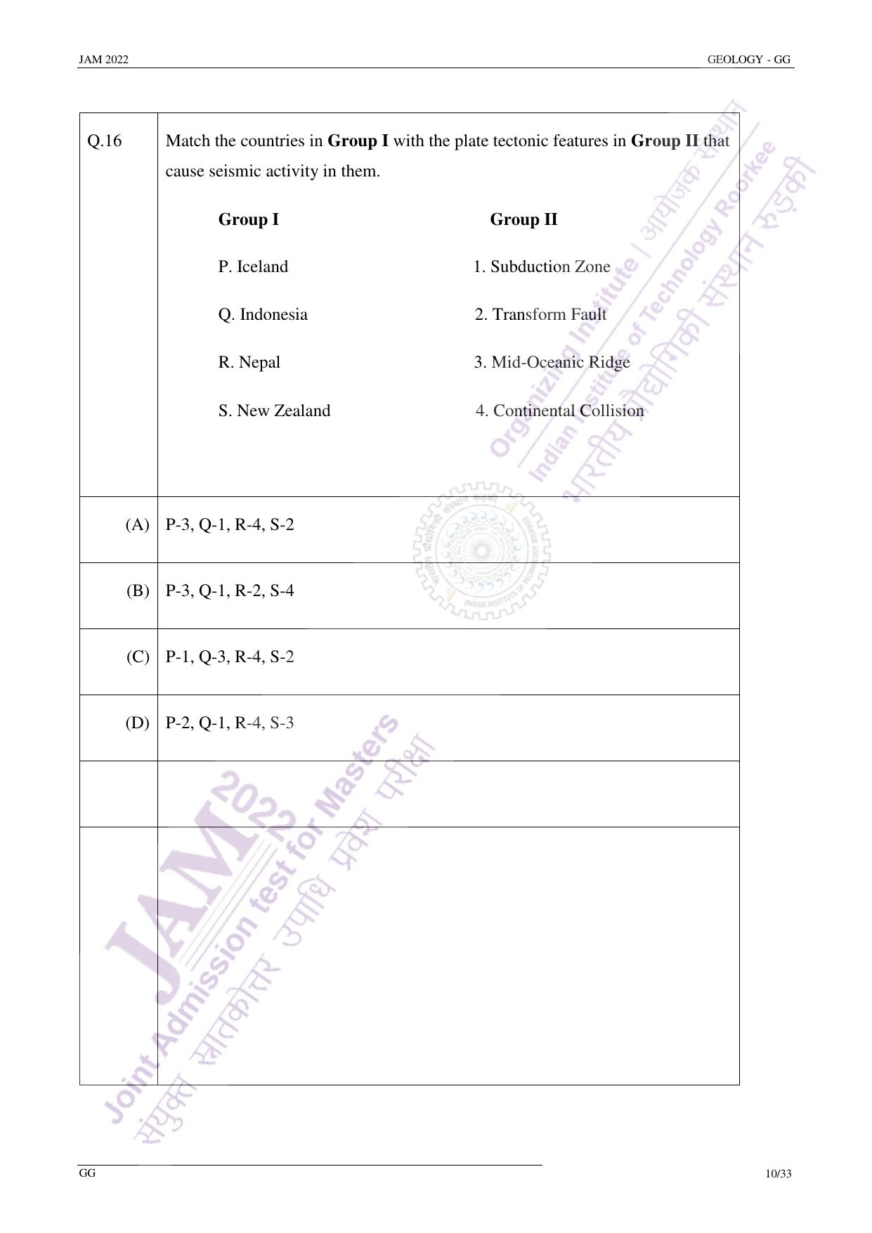 JAM 2022: GG Question Paper - Page 9